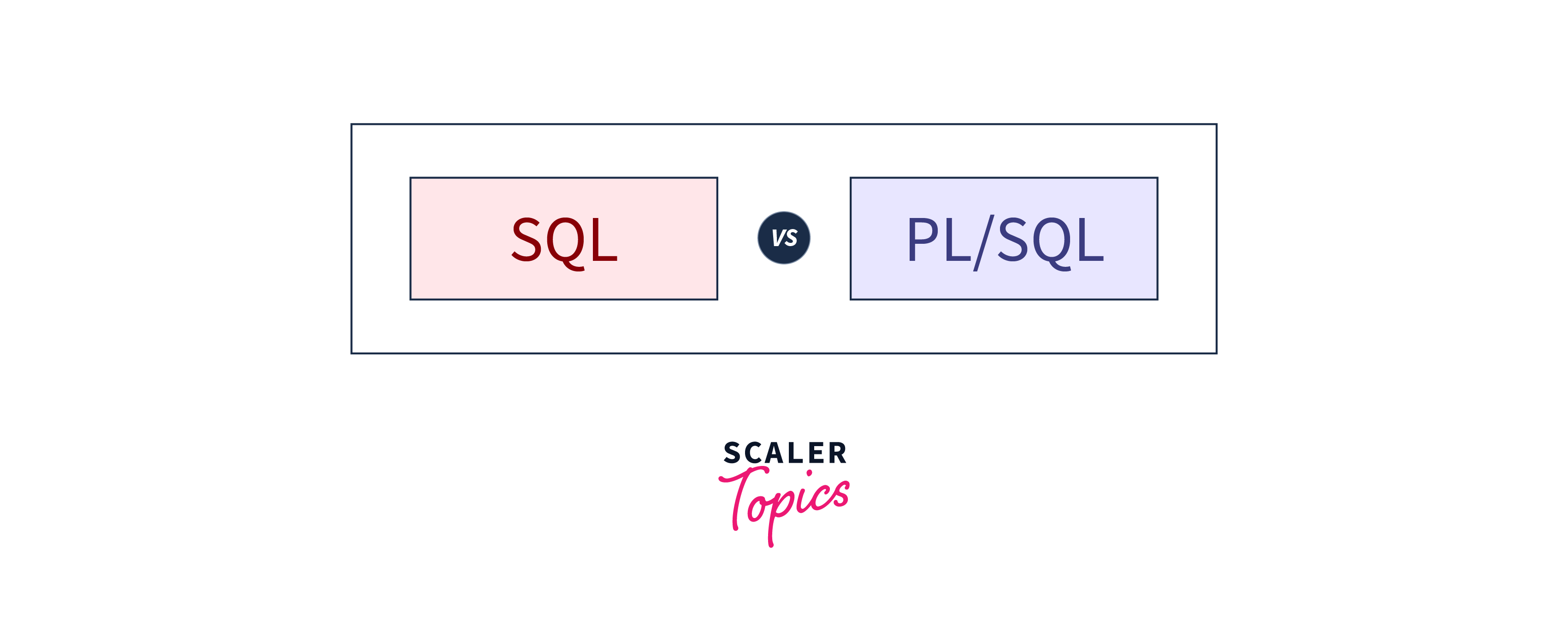 difference between sql and pl sql