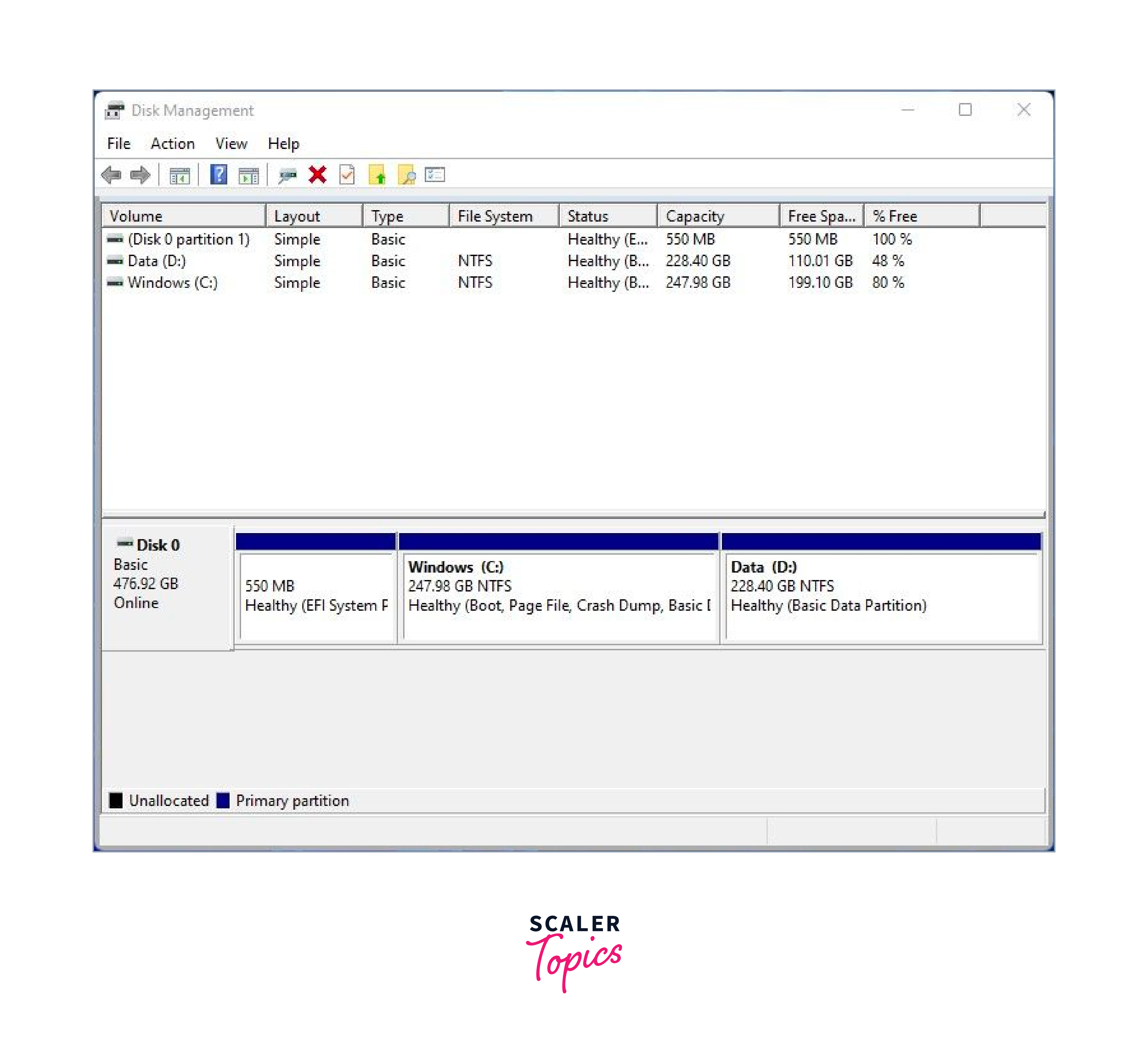 Disk Management