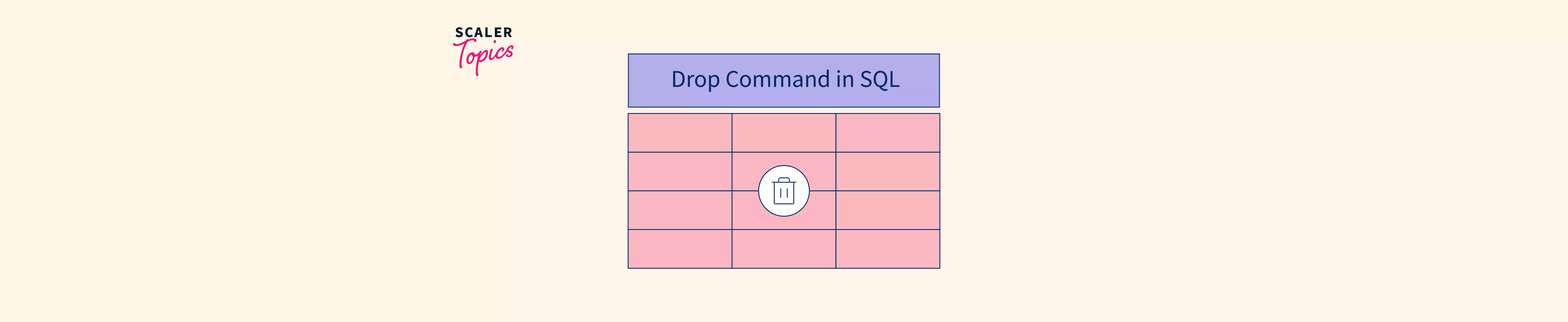 sql-drop-keyword-scaler-topics