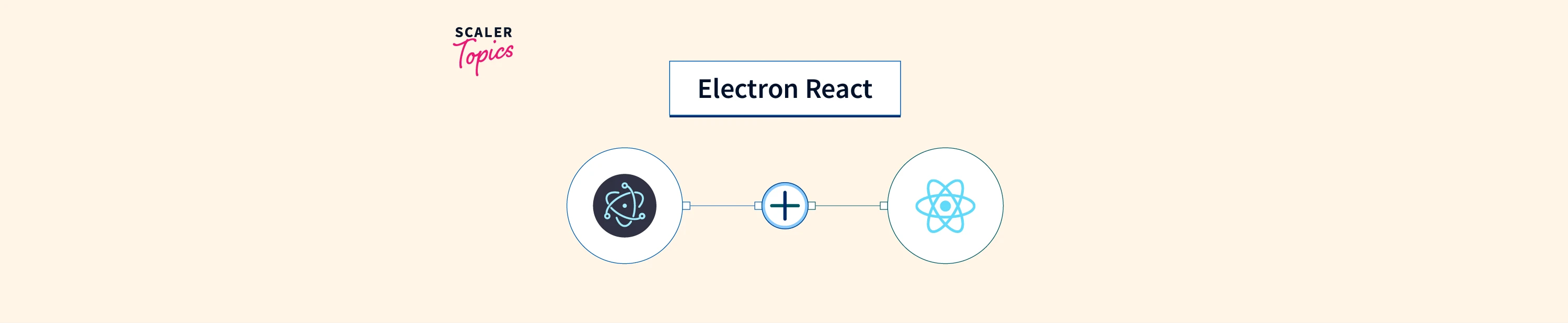 building-an-app-with-electron-react-scaler-topics