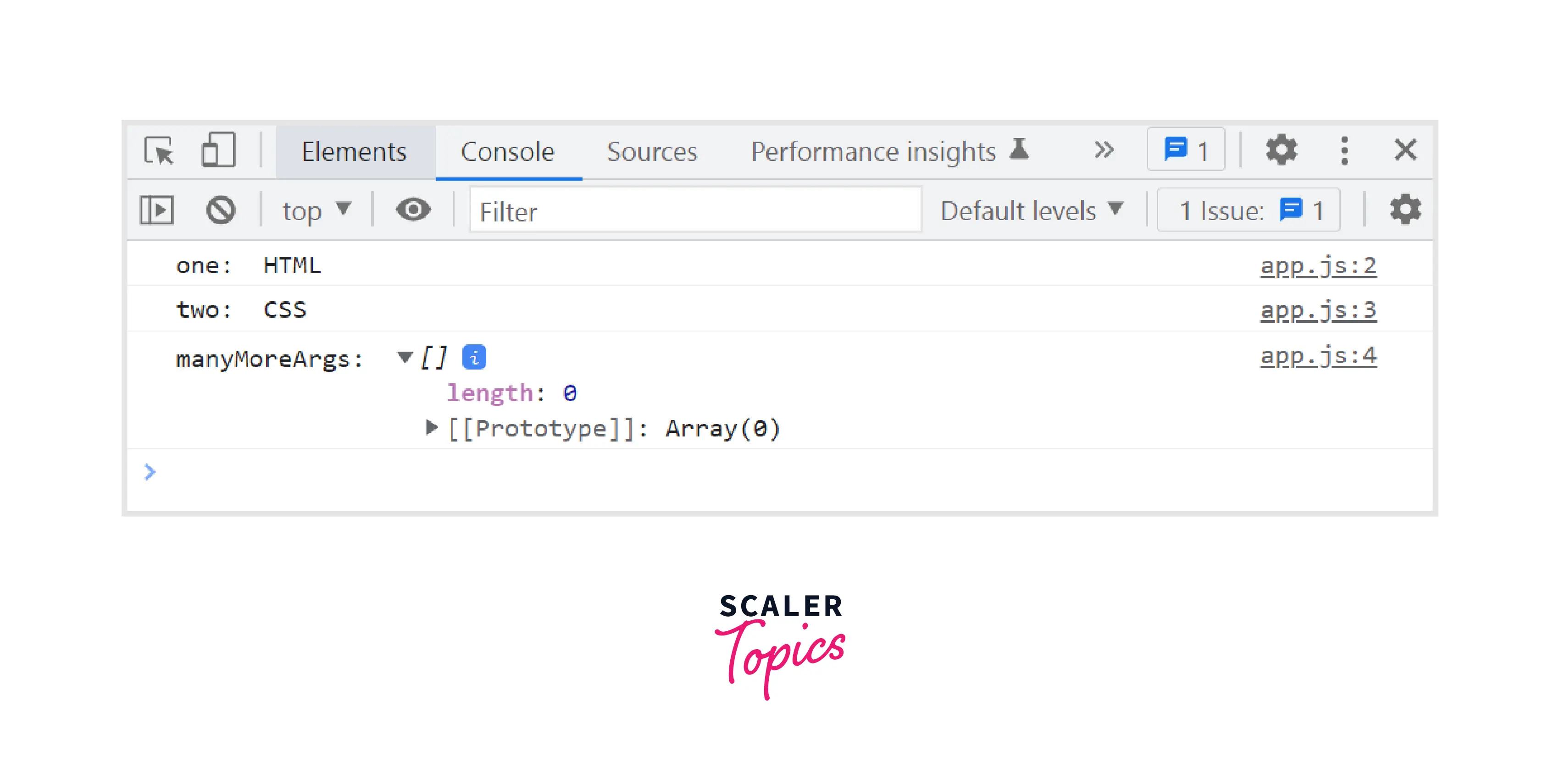 example-calling-function-with-two-arguments