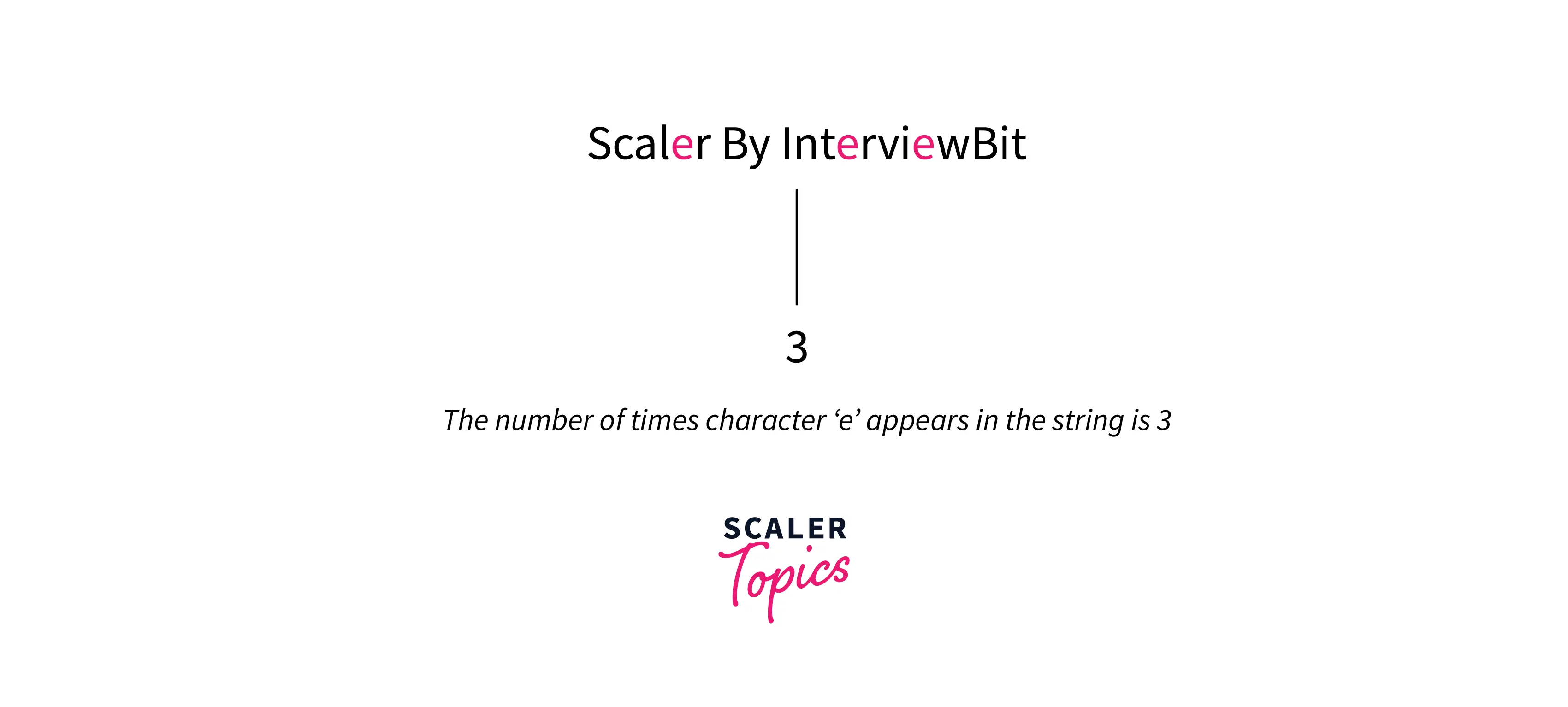 how-to-count-characters-in-excel-cell-and-range