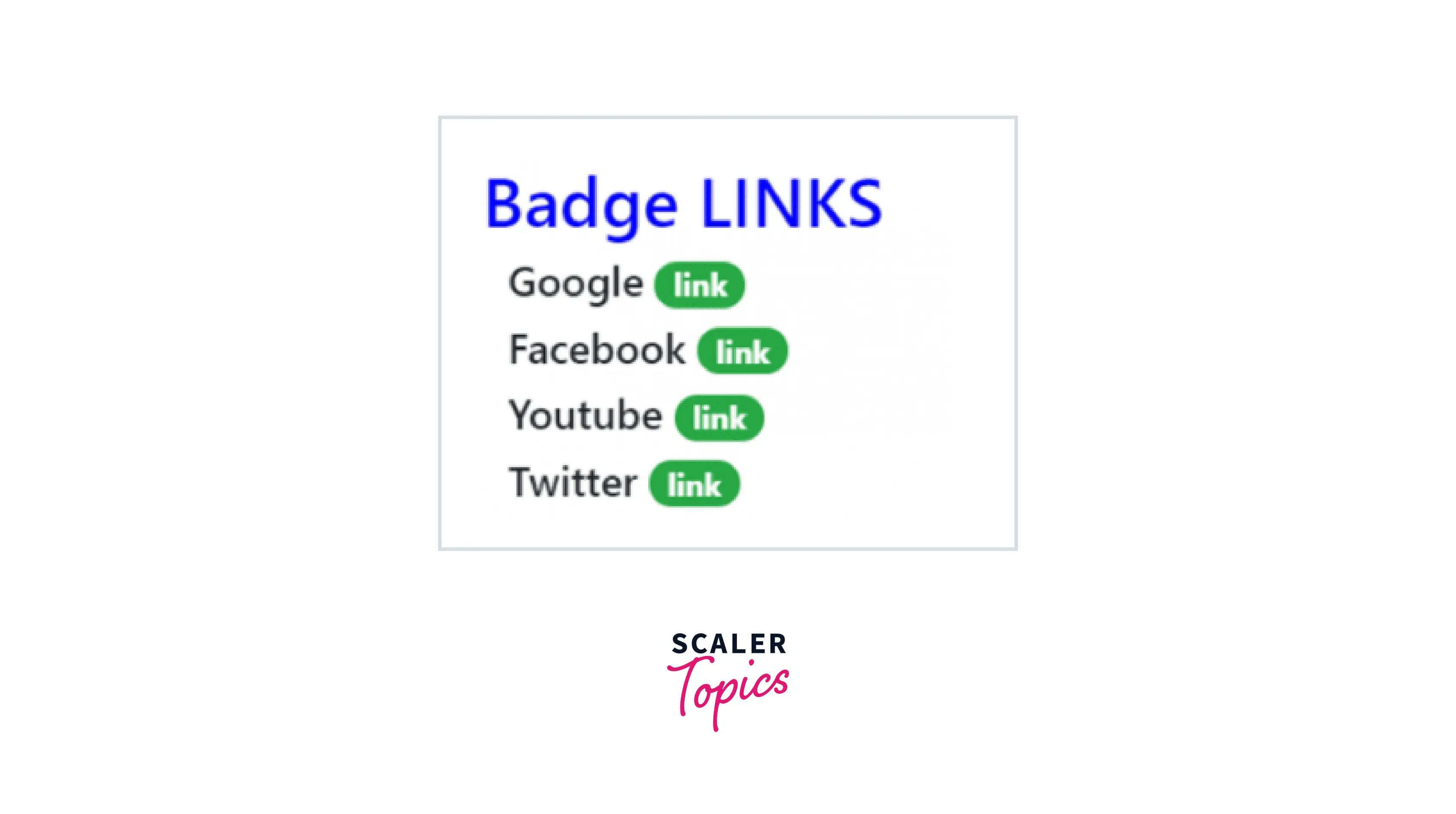 example of using badges as links