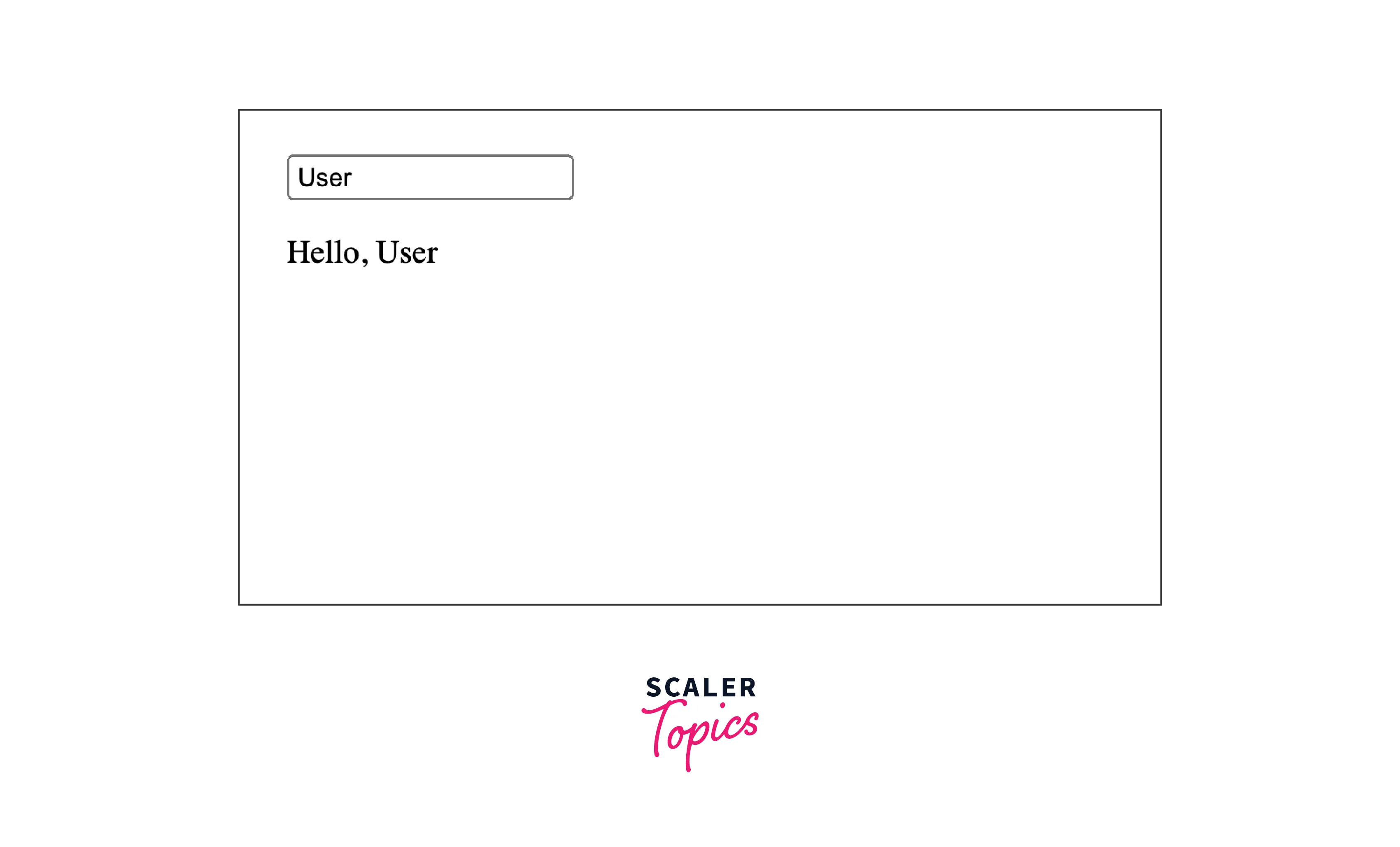 example output of two way data binding in angularjs