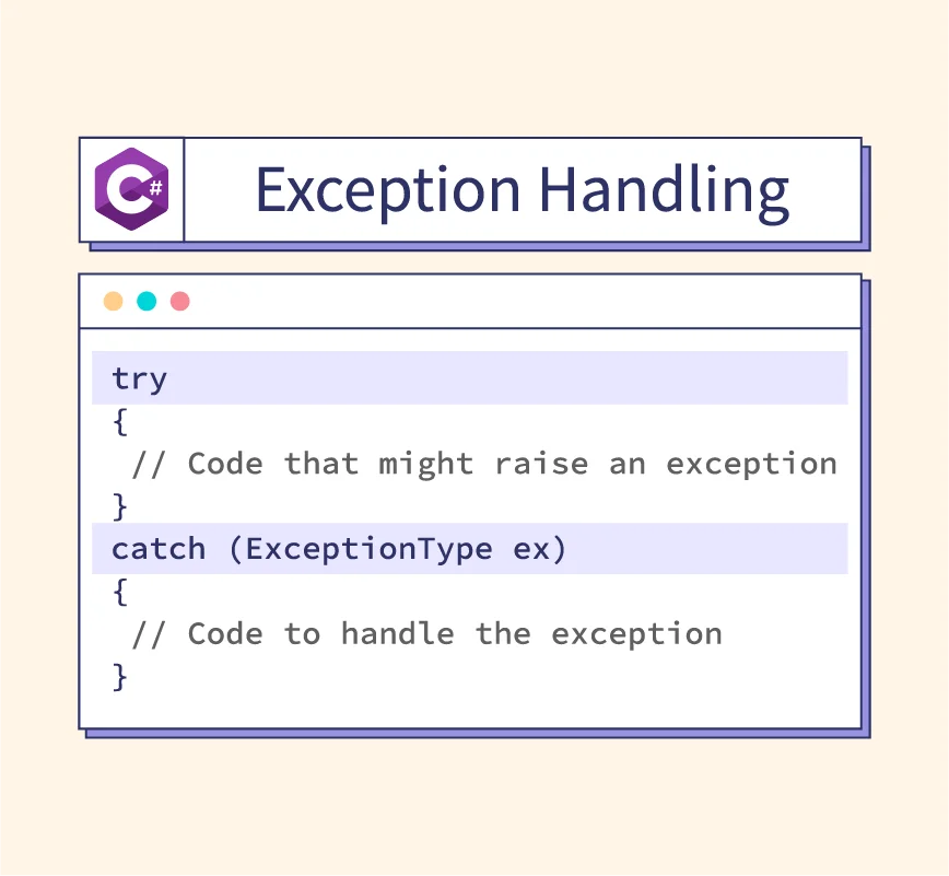 C# Programming - C# Exceptions and Exception Handling The C# language's  exception handling features provide a way to deal with any unexpected or  exceptional situations that arise while a program is running.