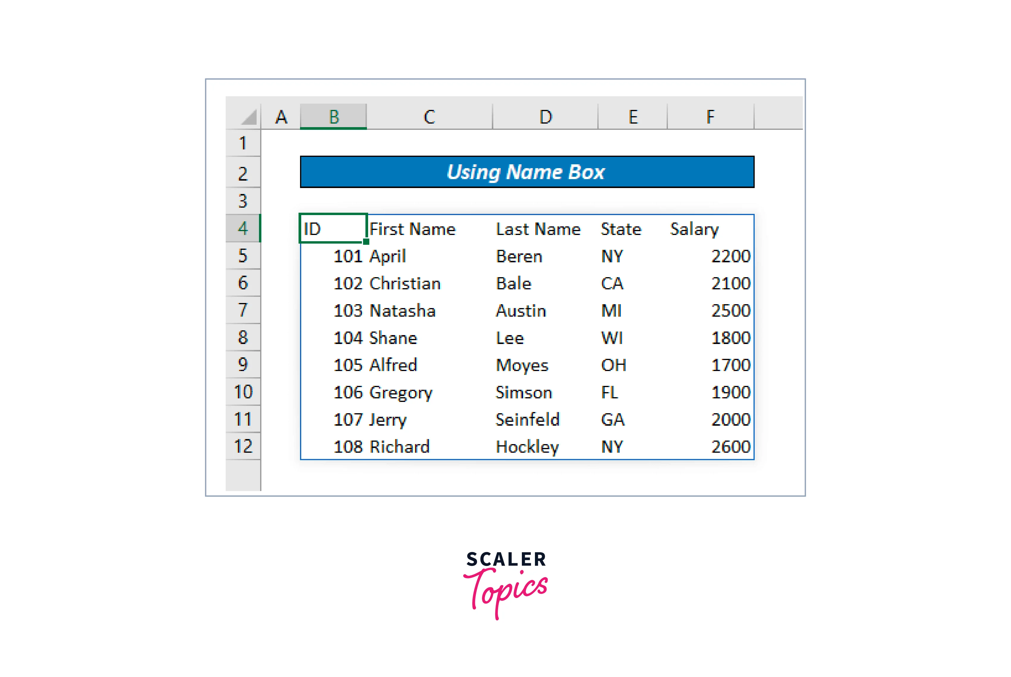 extracting data from excel with the help of name box 2