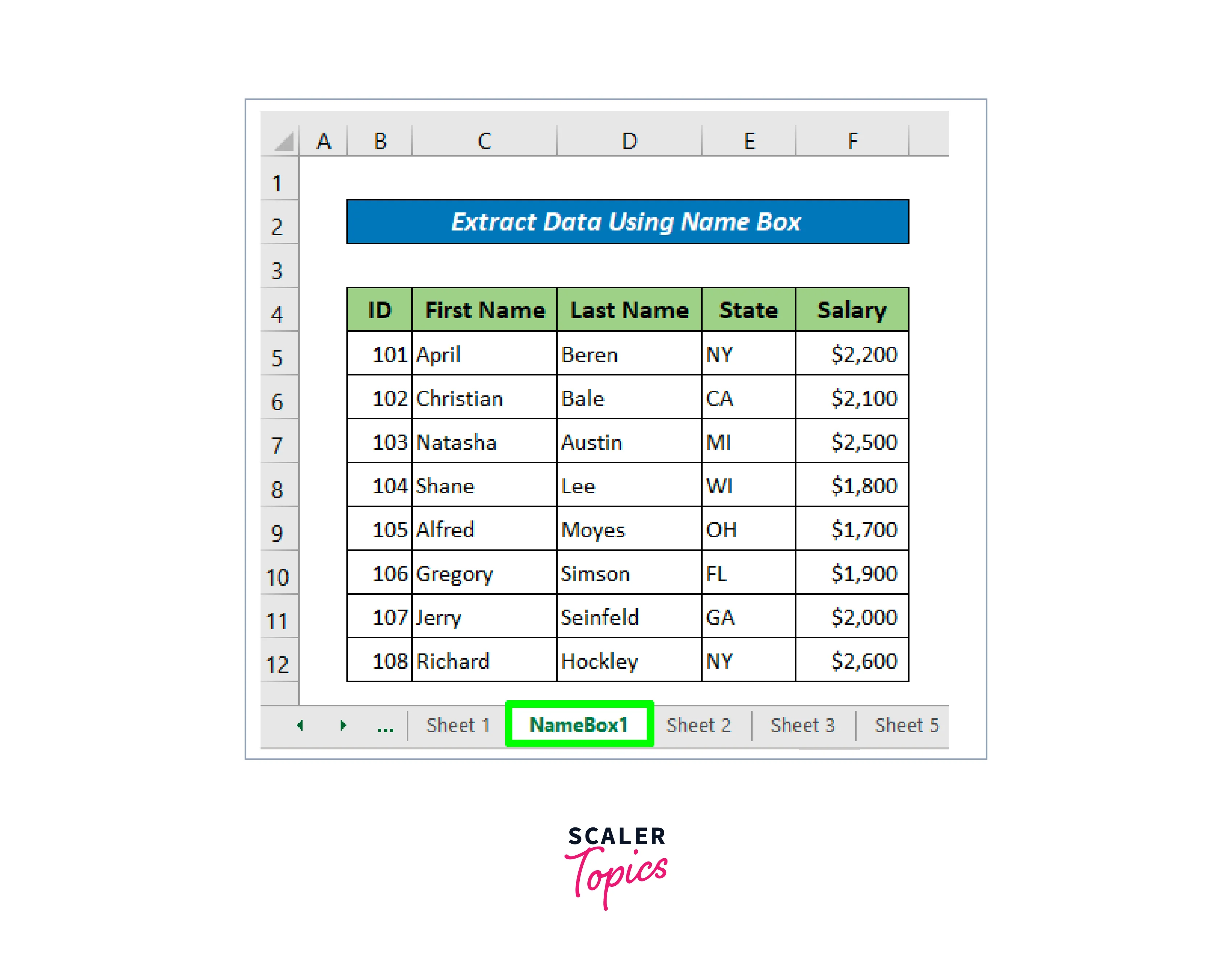 extracting data from Excel with the help of name box