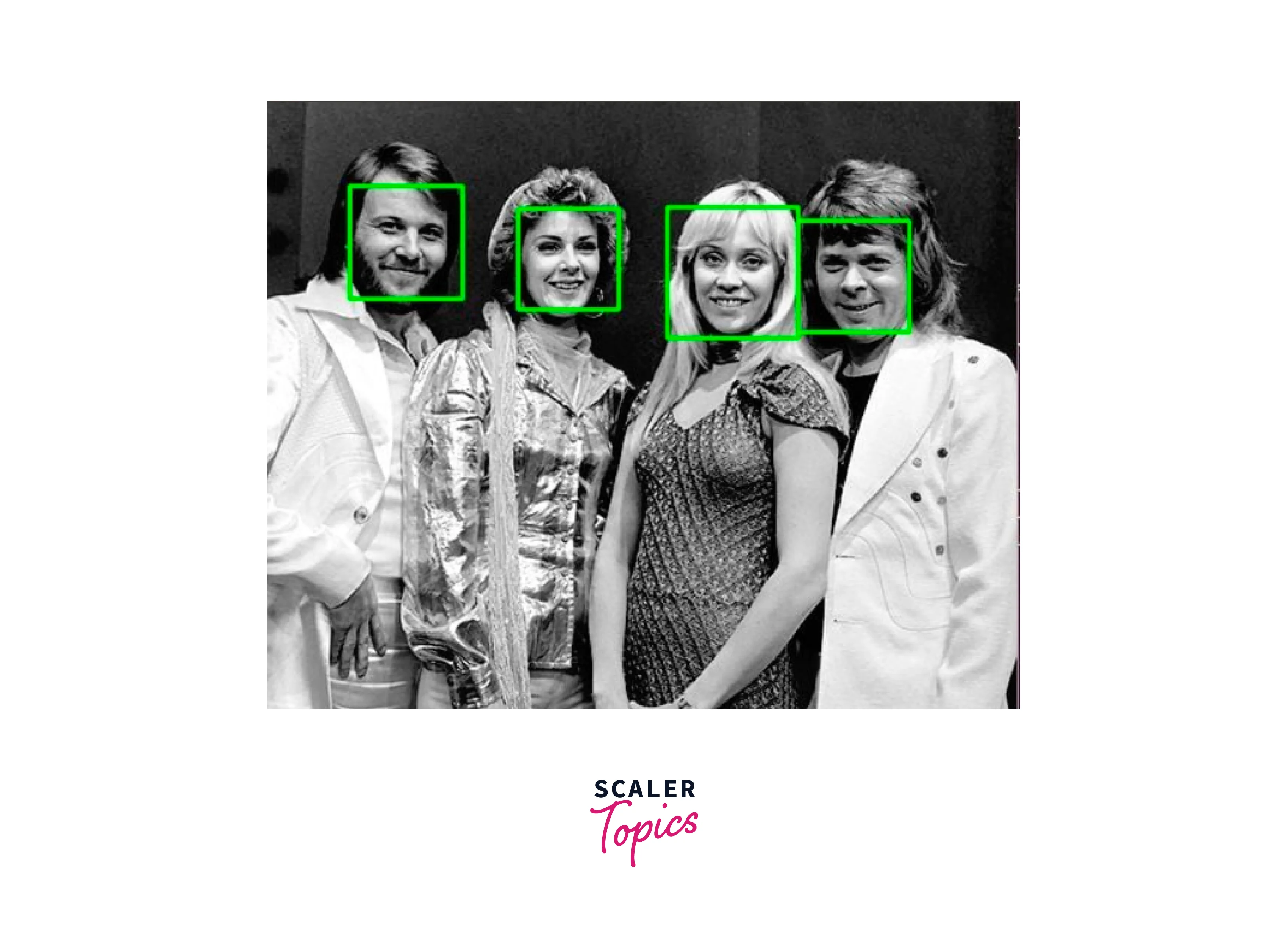 Face-detection-final-output