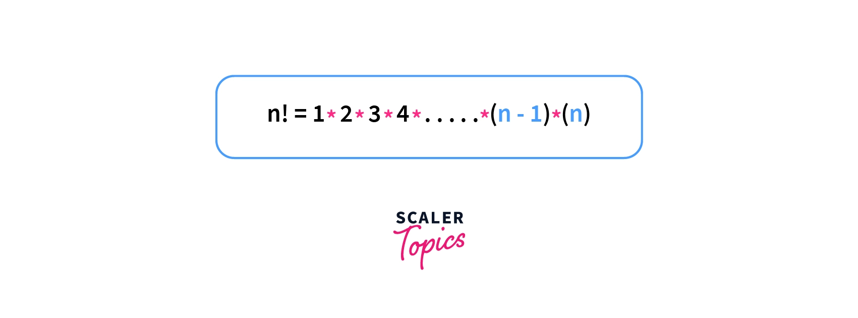 actorial of a number dynamic programming