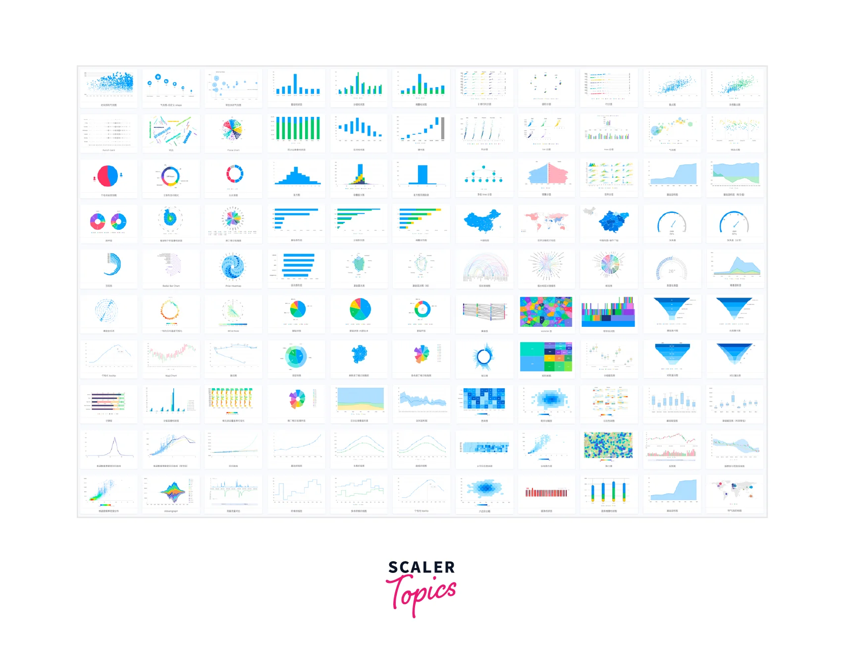 features of bizcharts