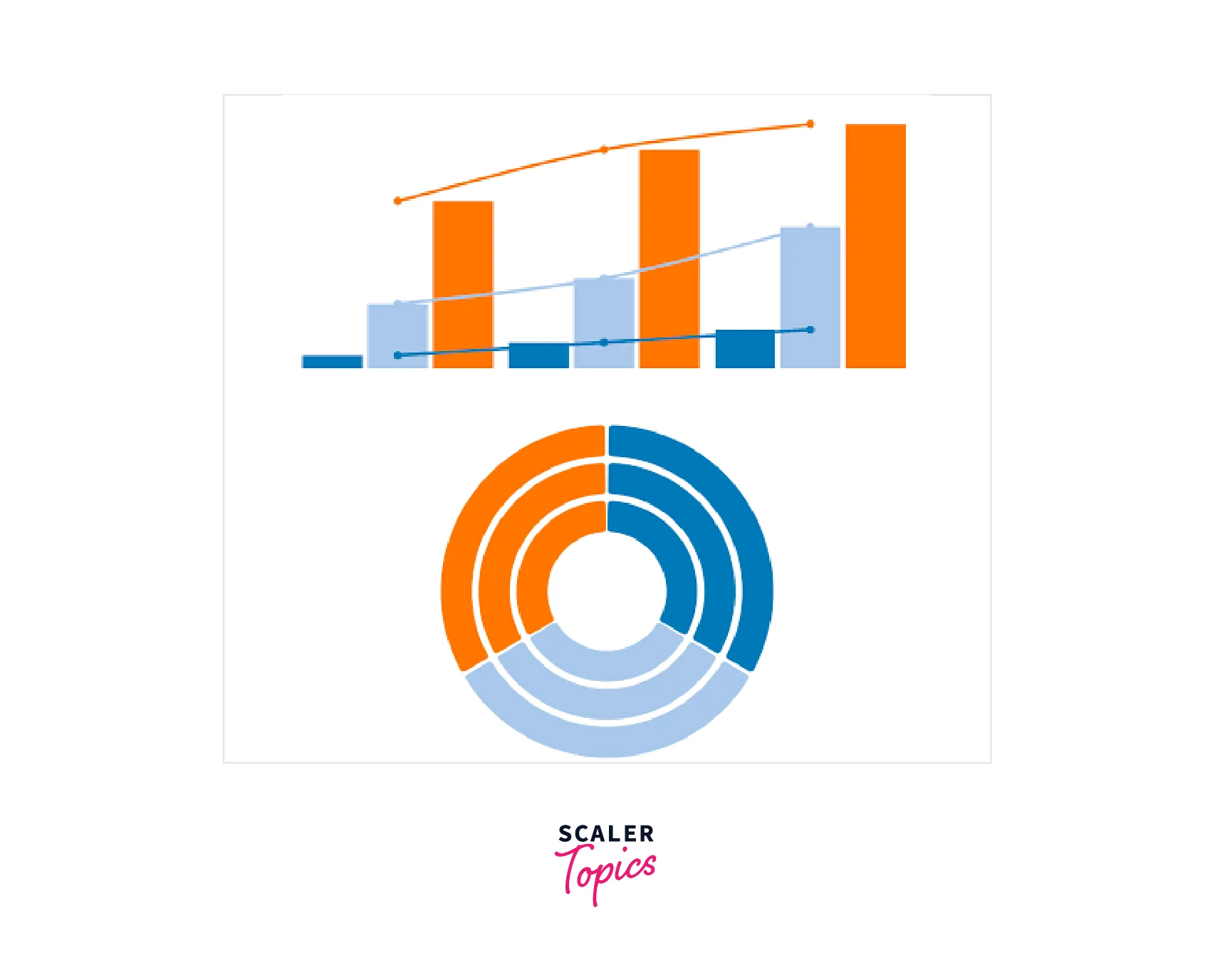 features of rumble charts