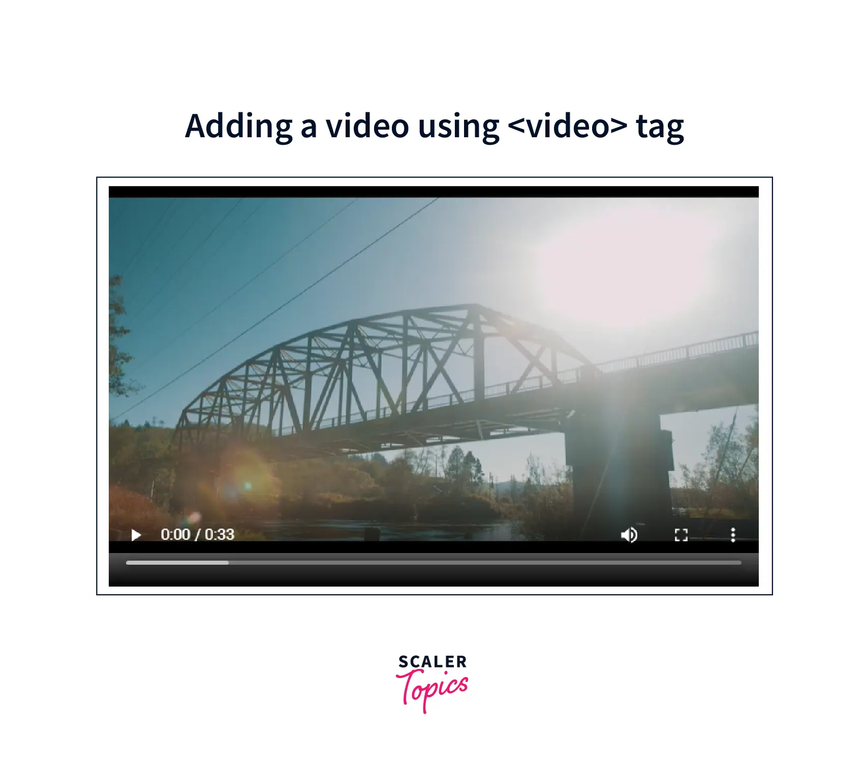 final-output-using-video-tag