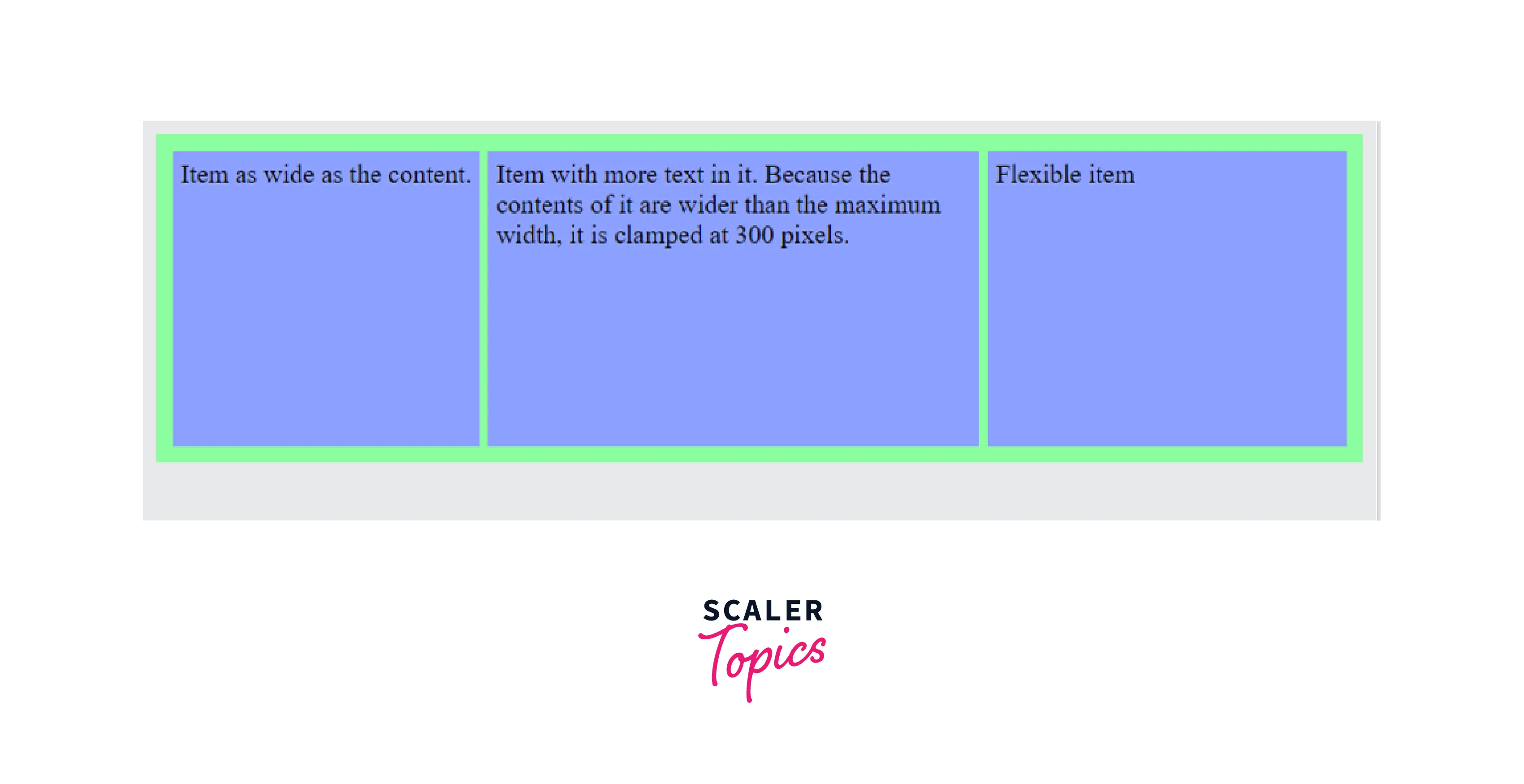 CSS grid-template-columns Property - Scaler Topics