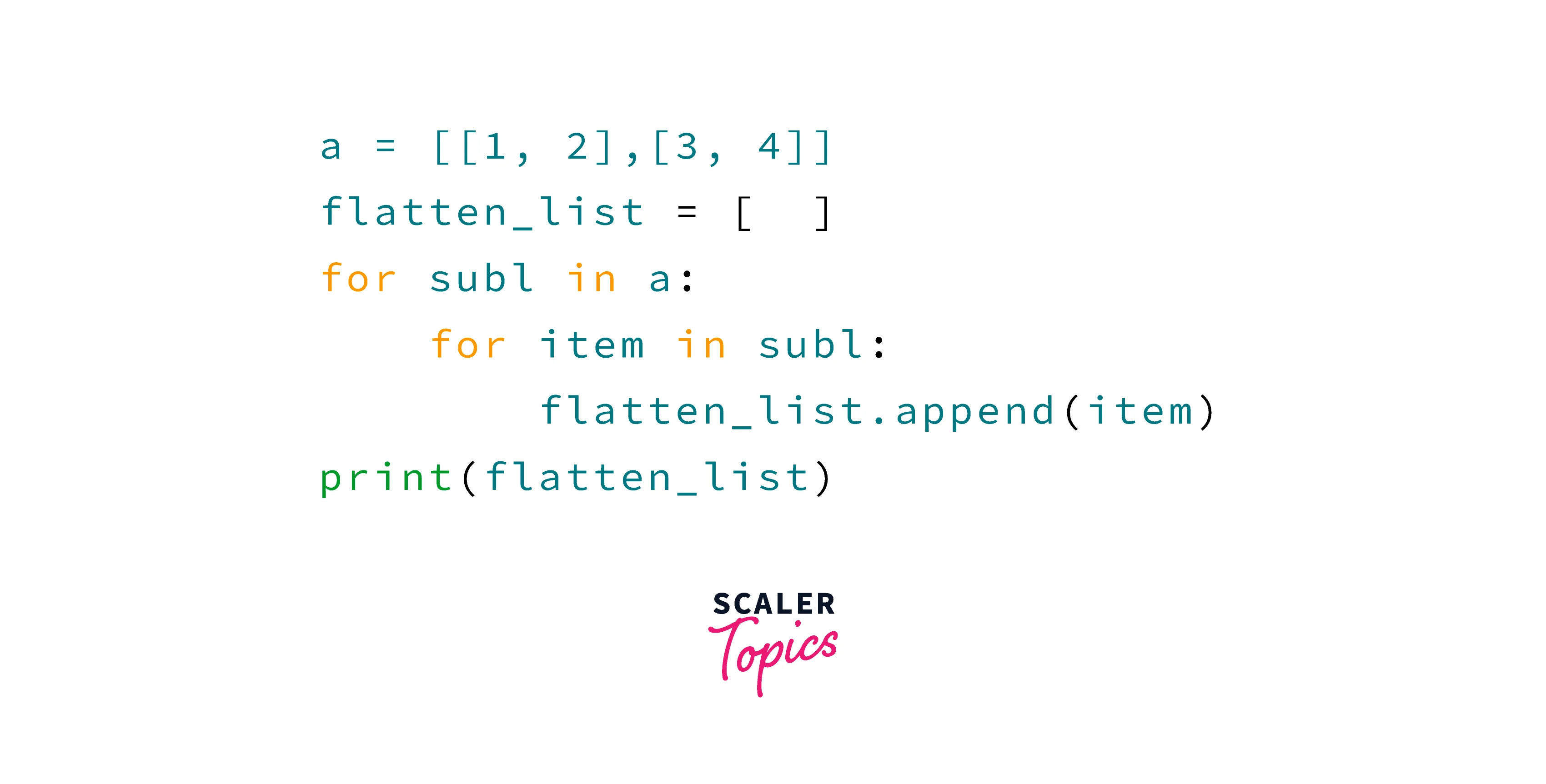 flatten list using the nested loops