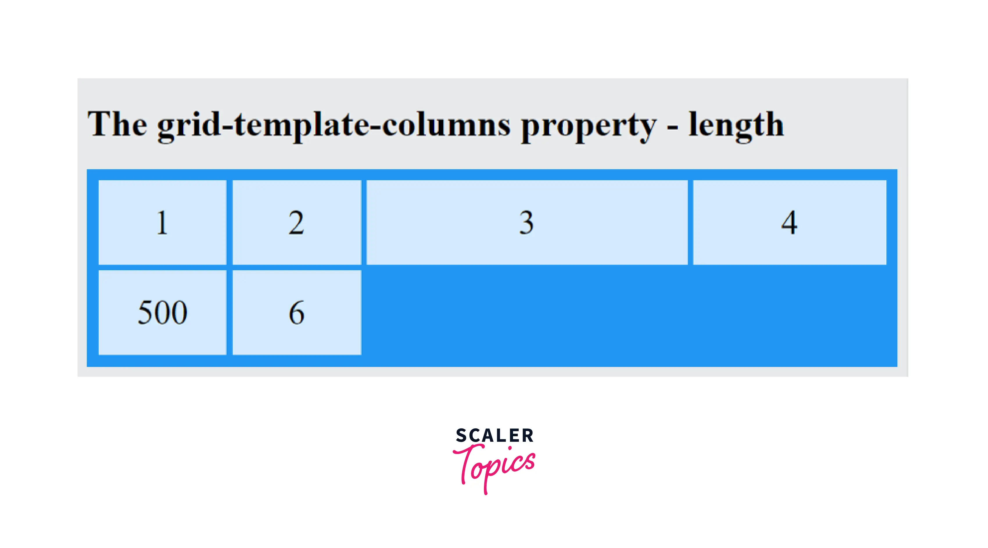 flex-value-grid-template-property