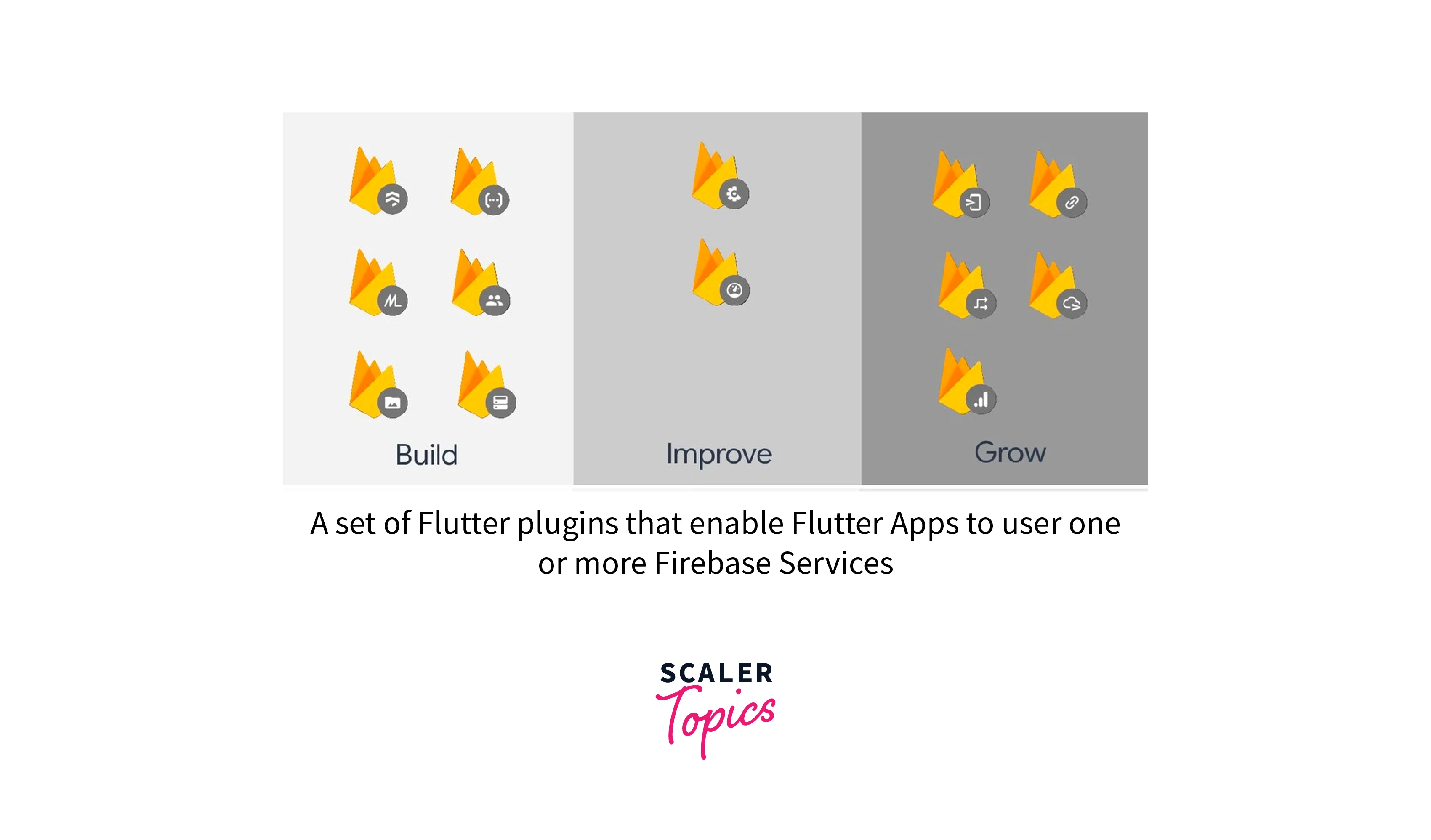 flutter-plugins