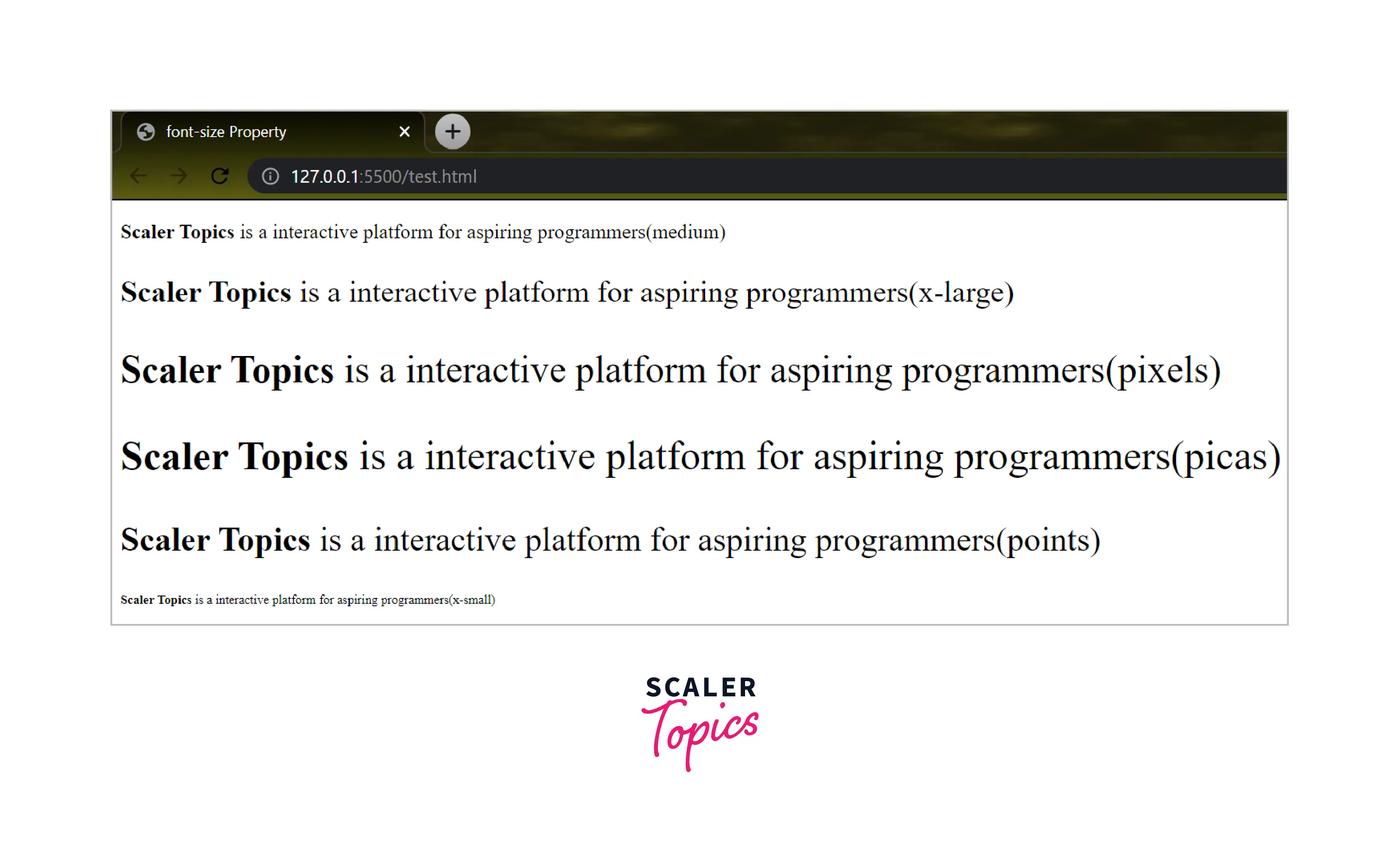 Which CSS Property Controls the Text Size? - Scaler Topics