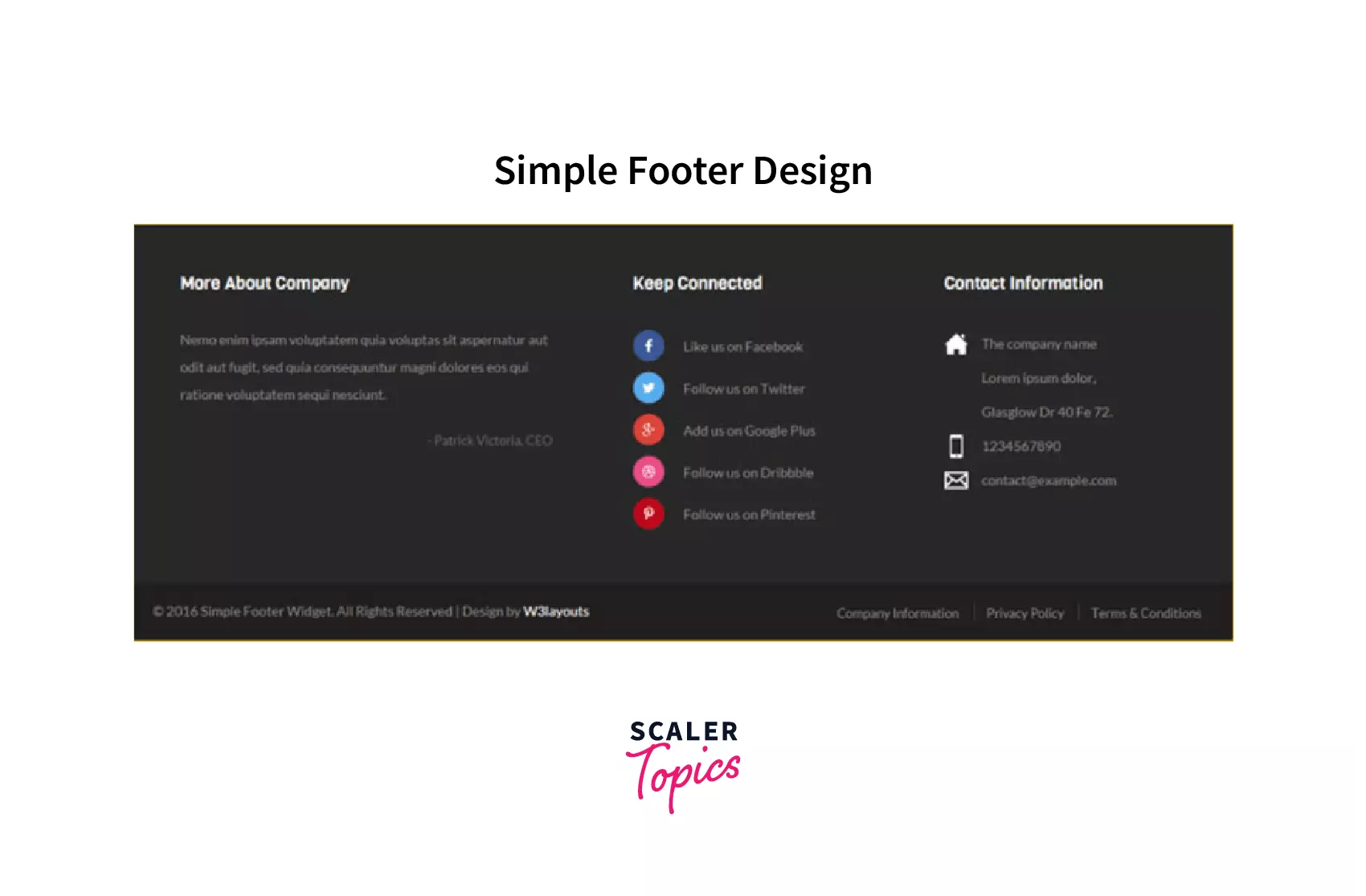 How To Design Footer In Html? - Scaler Topics