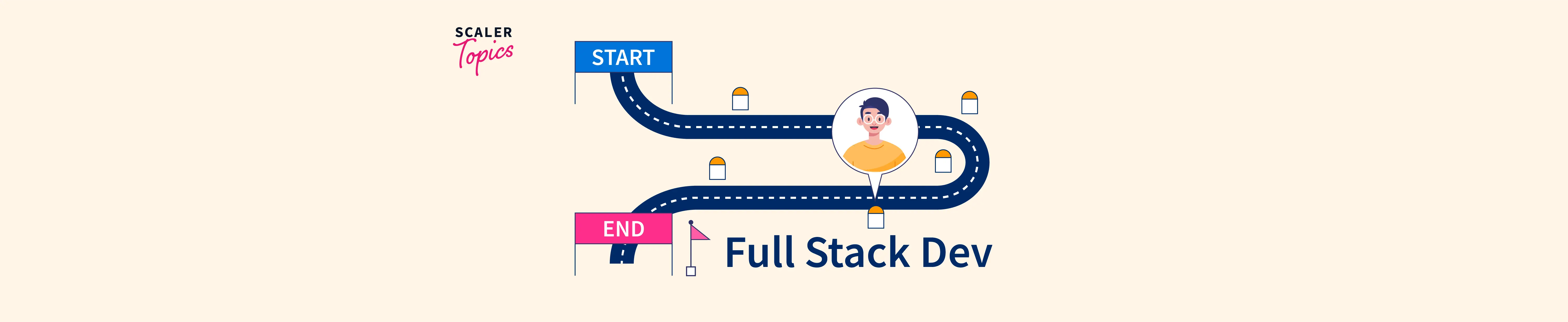 Full Stack Developer Roadmap Fi.webp