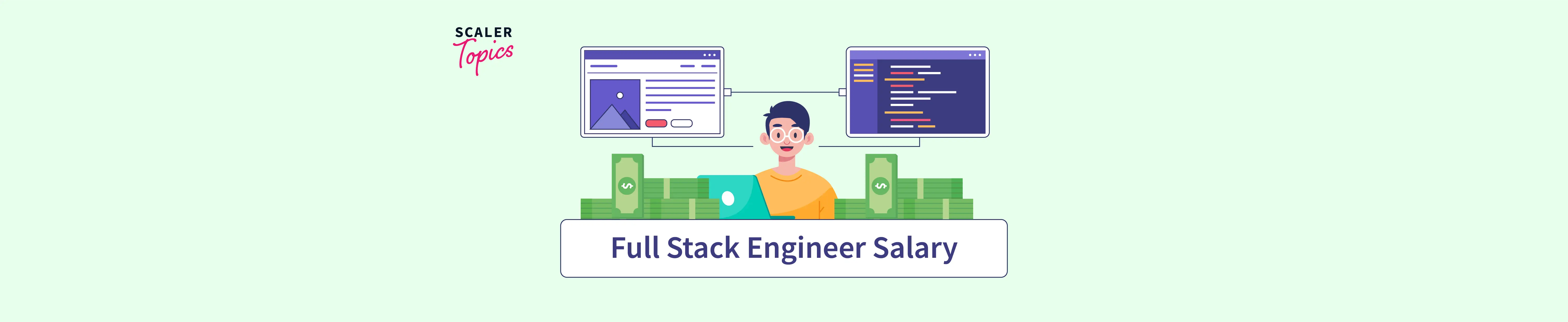 Full stack developer salary in United States (2023)