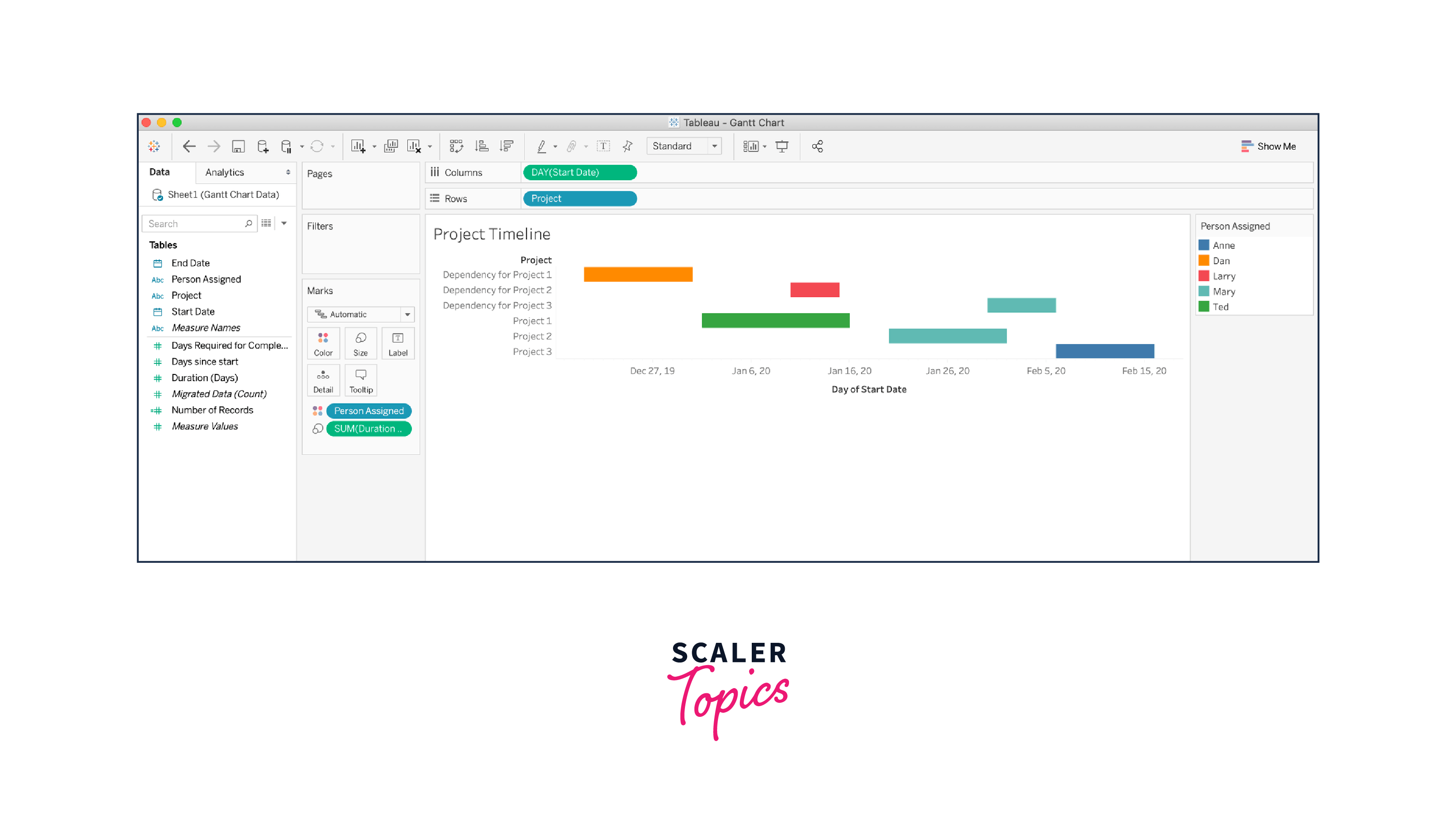 Gantt Chart in Tableau