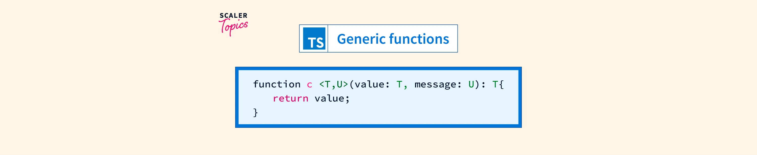 Generic Functions In TypeScript - Scaler Topics