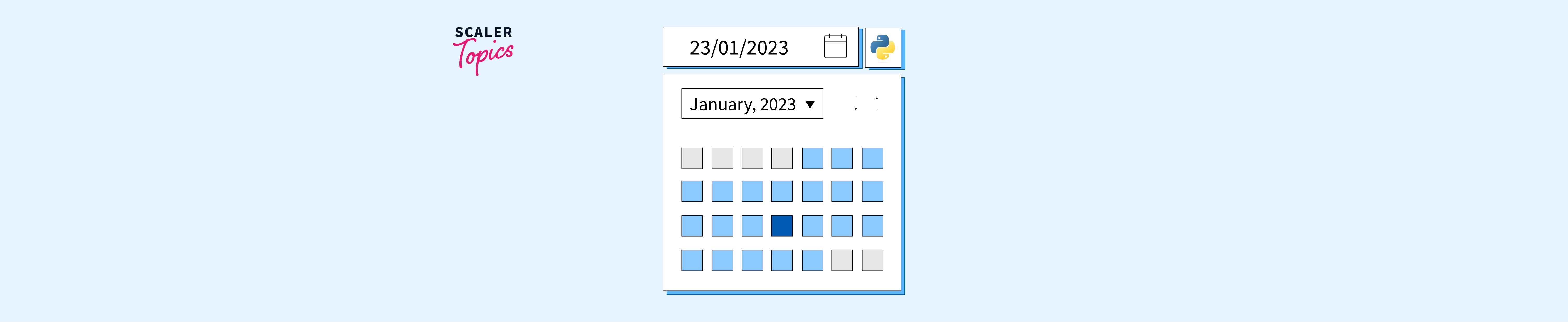 python-program-to-get-current-date-in-list-scaler-topics