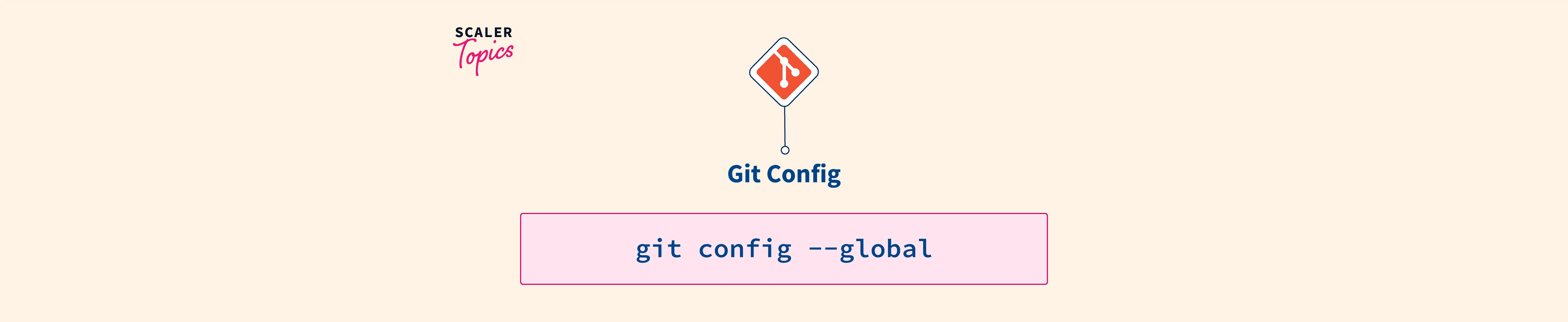 git-config-command-scaler-topics