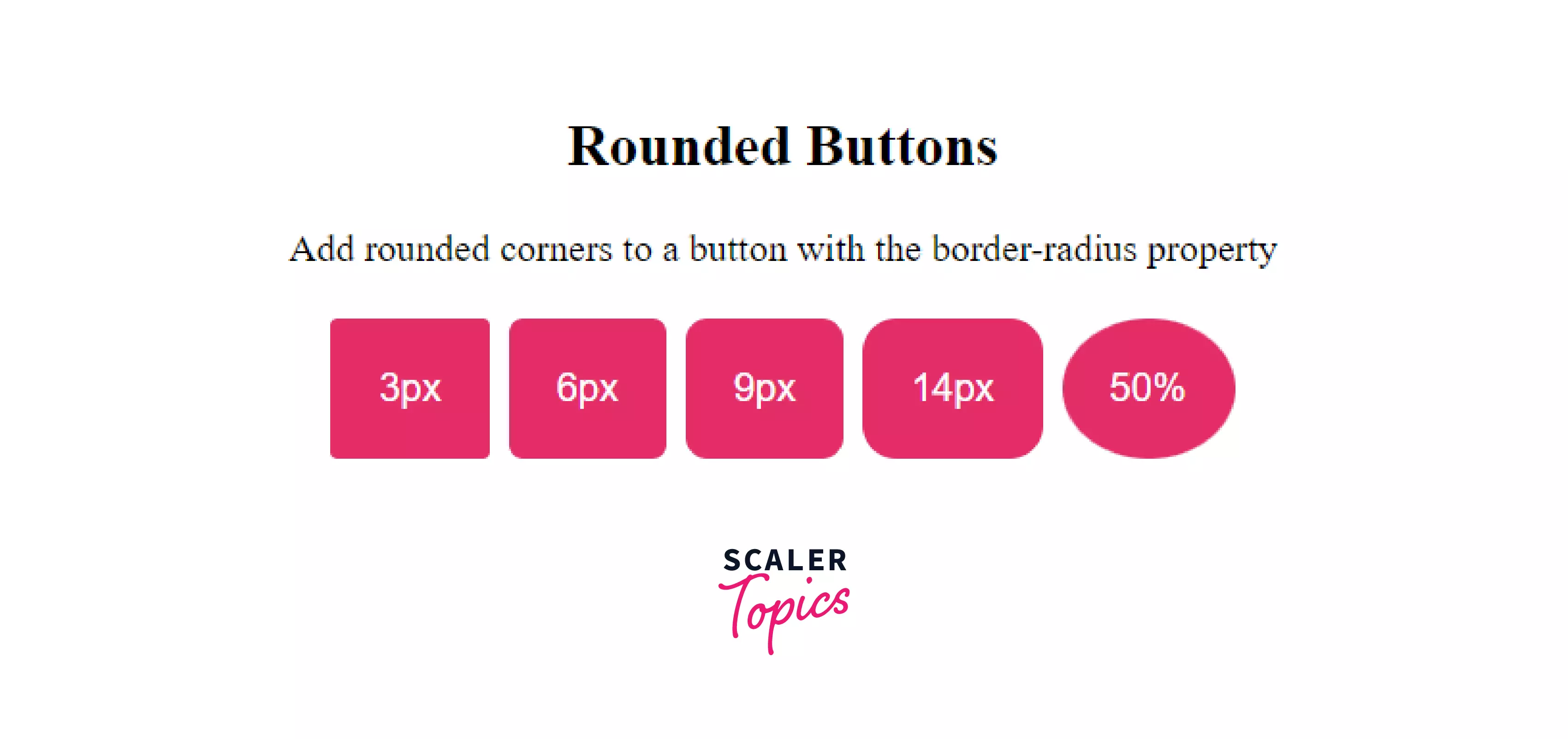 Give curve or make rounded CSS Buttons using border-radius property