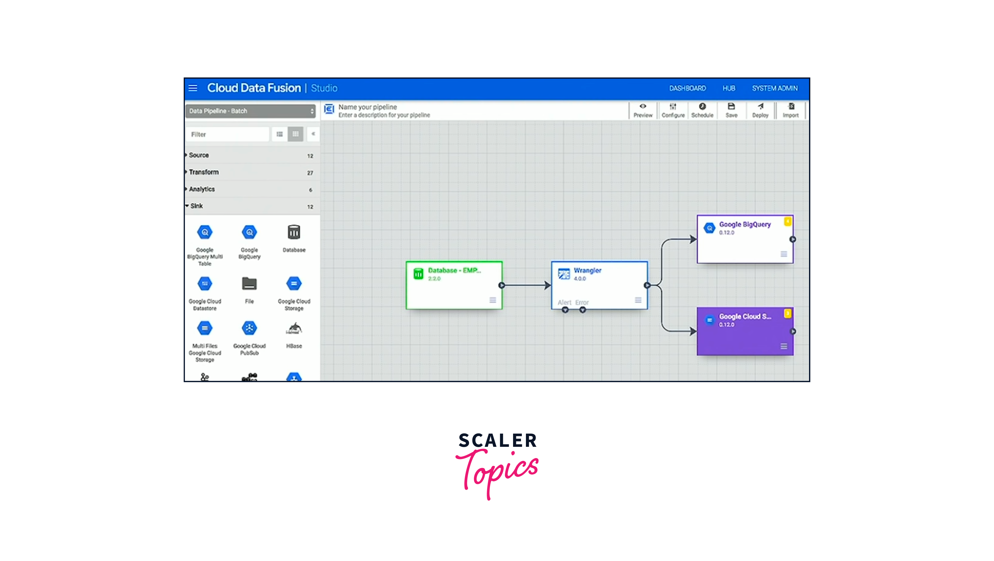 Google Cloud Data Fusion