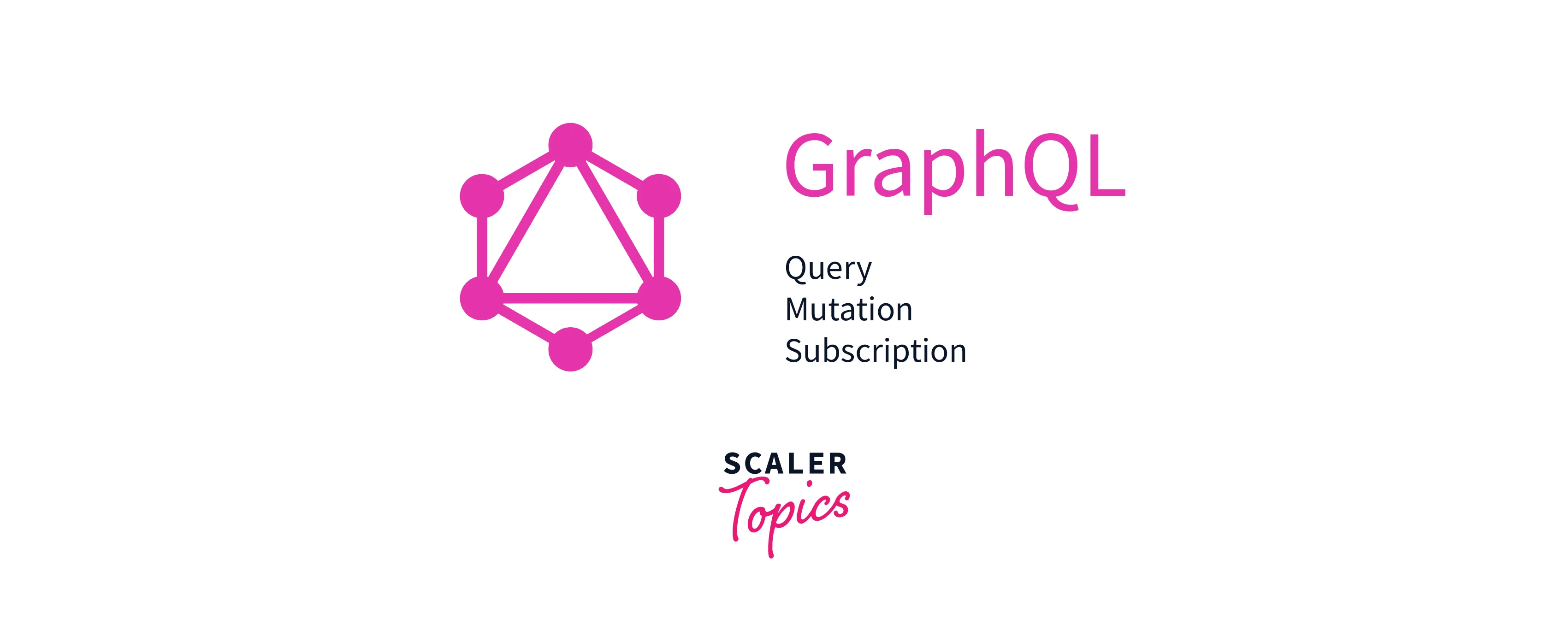 Graphql deals mongodb java