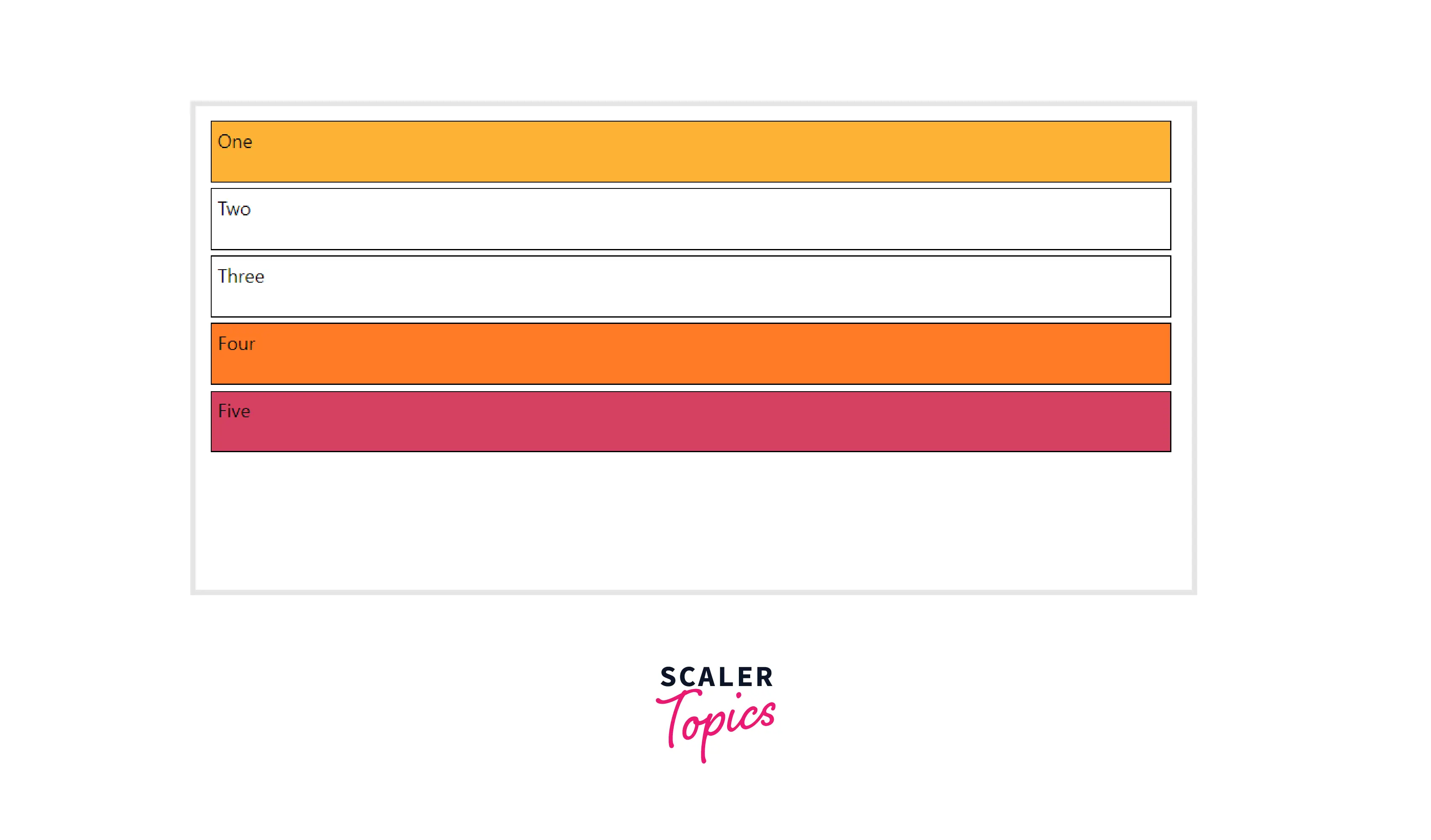 Grouping Selectors