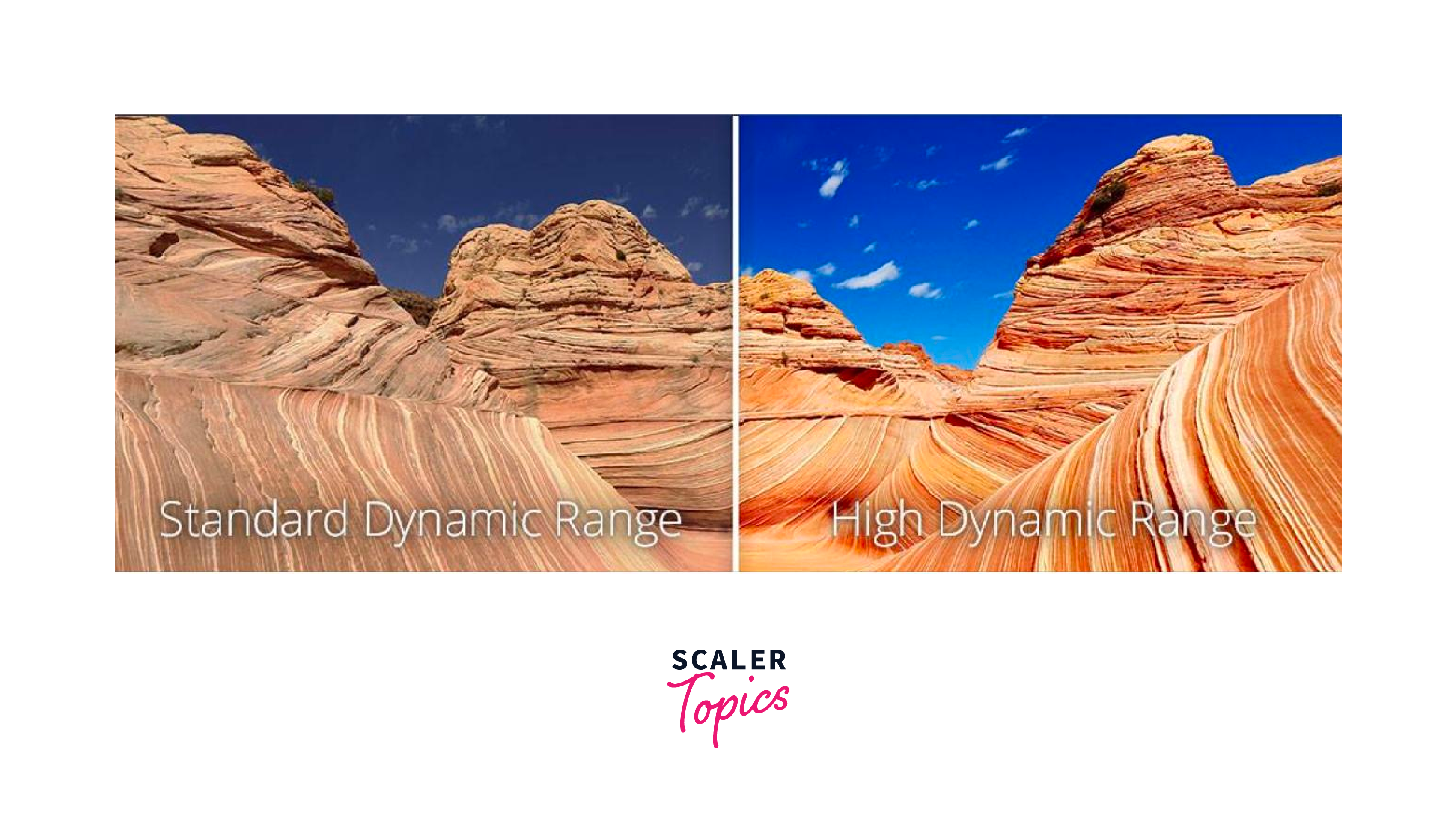 High Dynamic Range Imaging - Scaler Topics