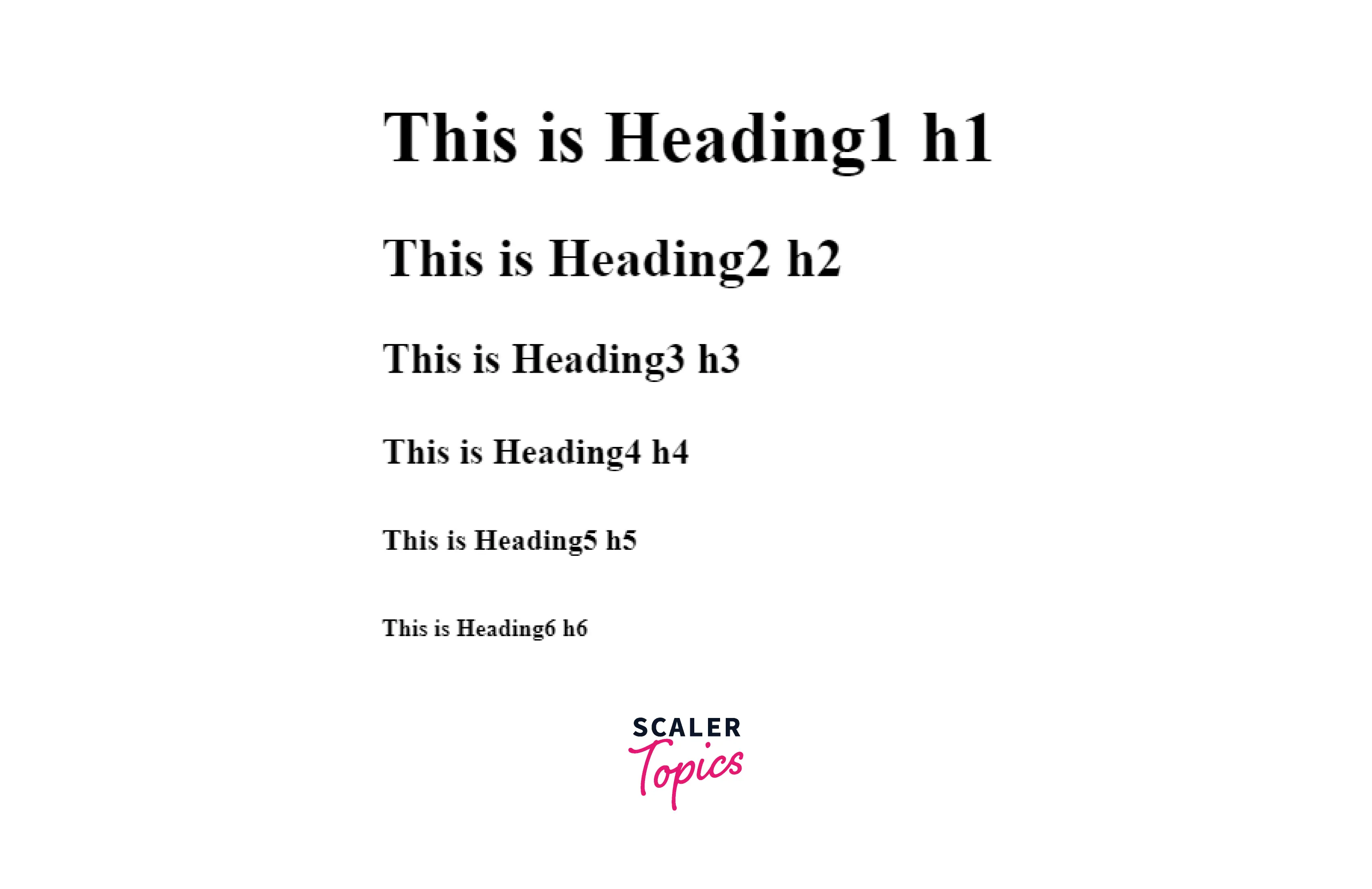 HEADINGS