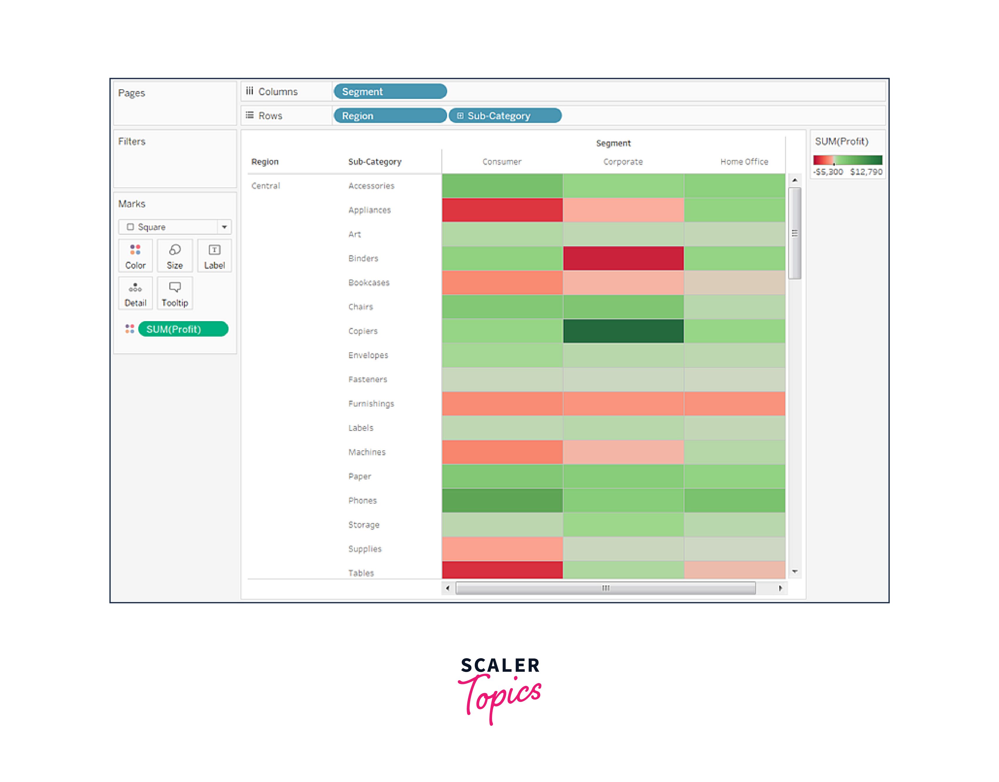 heatmap-in-tableau