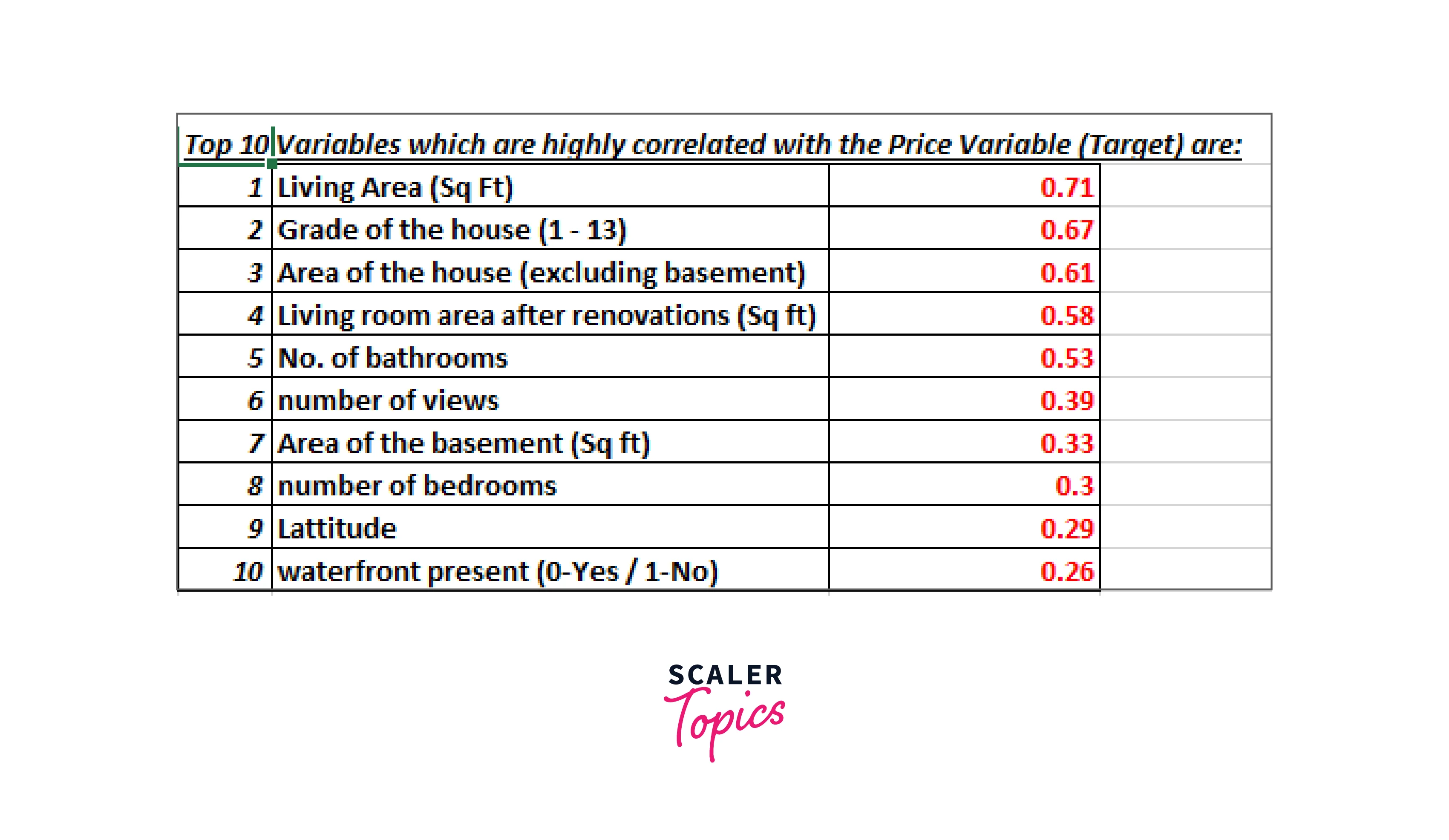 house-price2