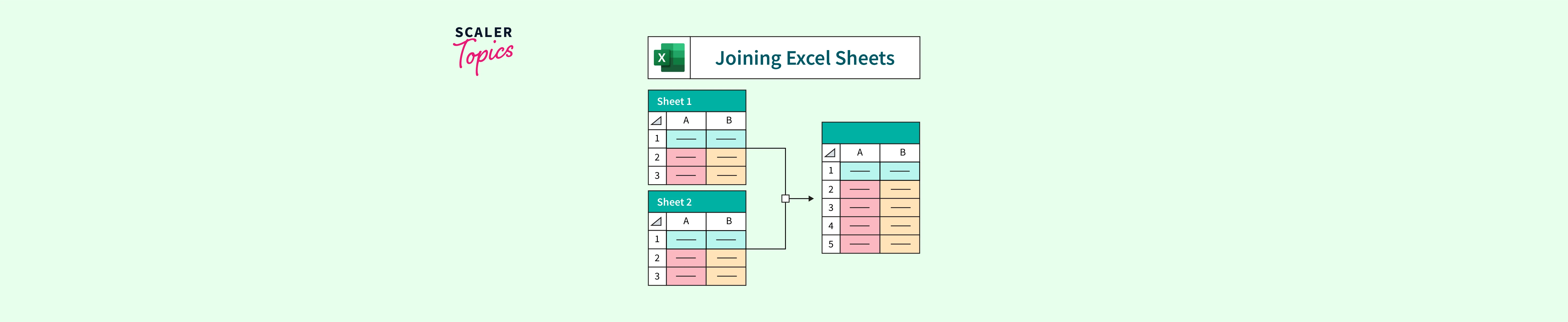 joining-excel-sheets-scaler-topics