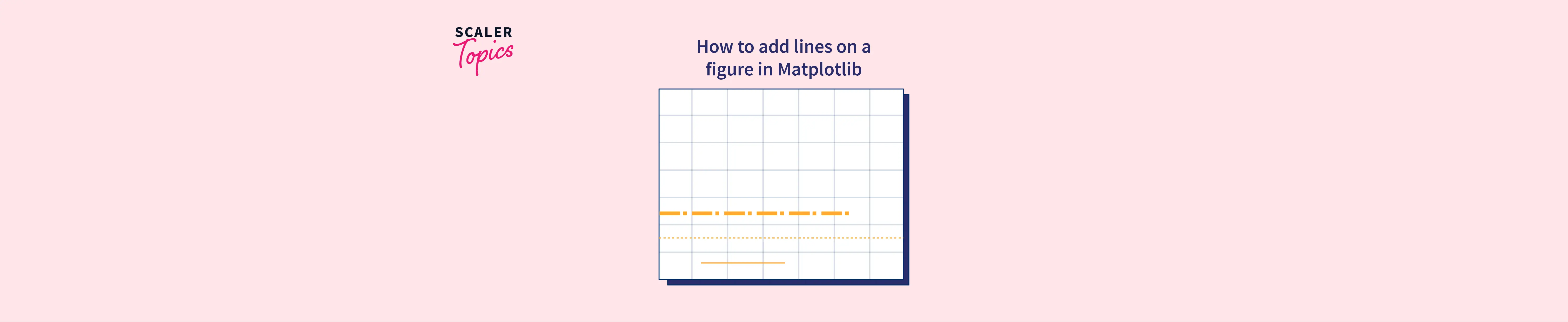 How To Add Shapes To A Figure In Matplotlib Scaler To