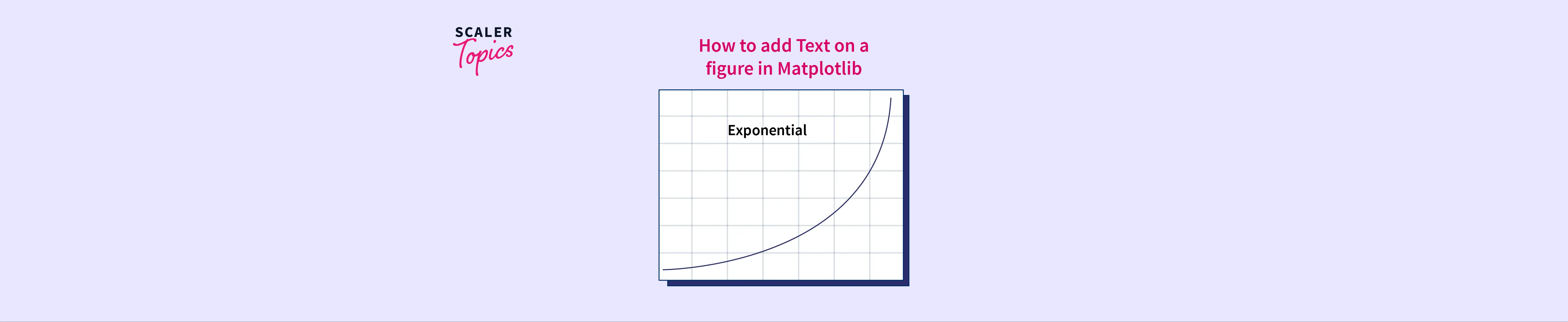 how-to-add-text-on-a-figure-in-matplotlib-scaler-topics