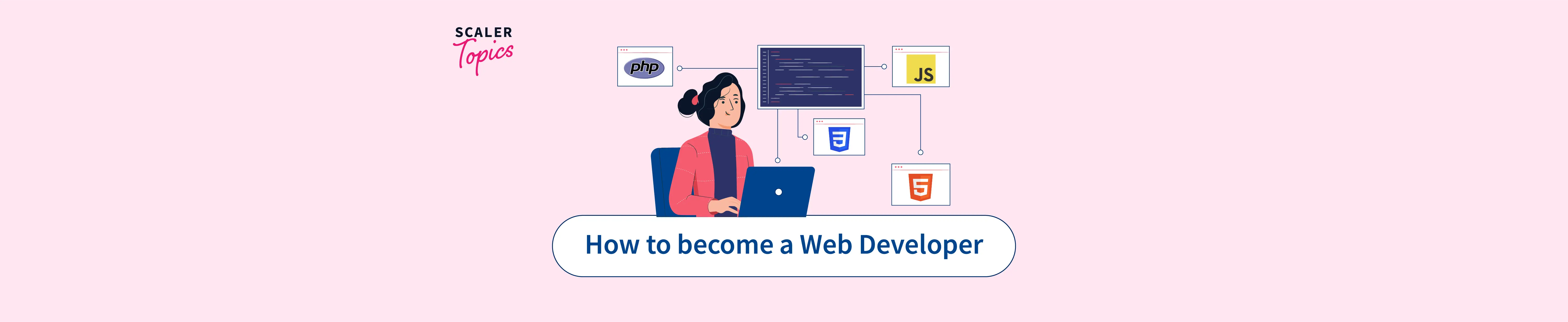 Top Web Designers In Hyderabad