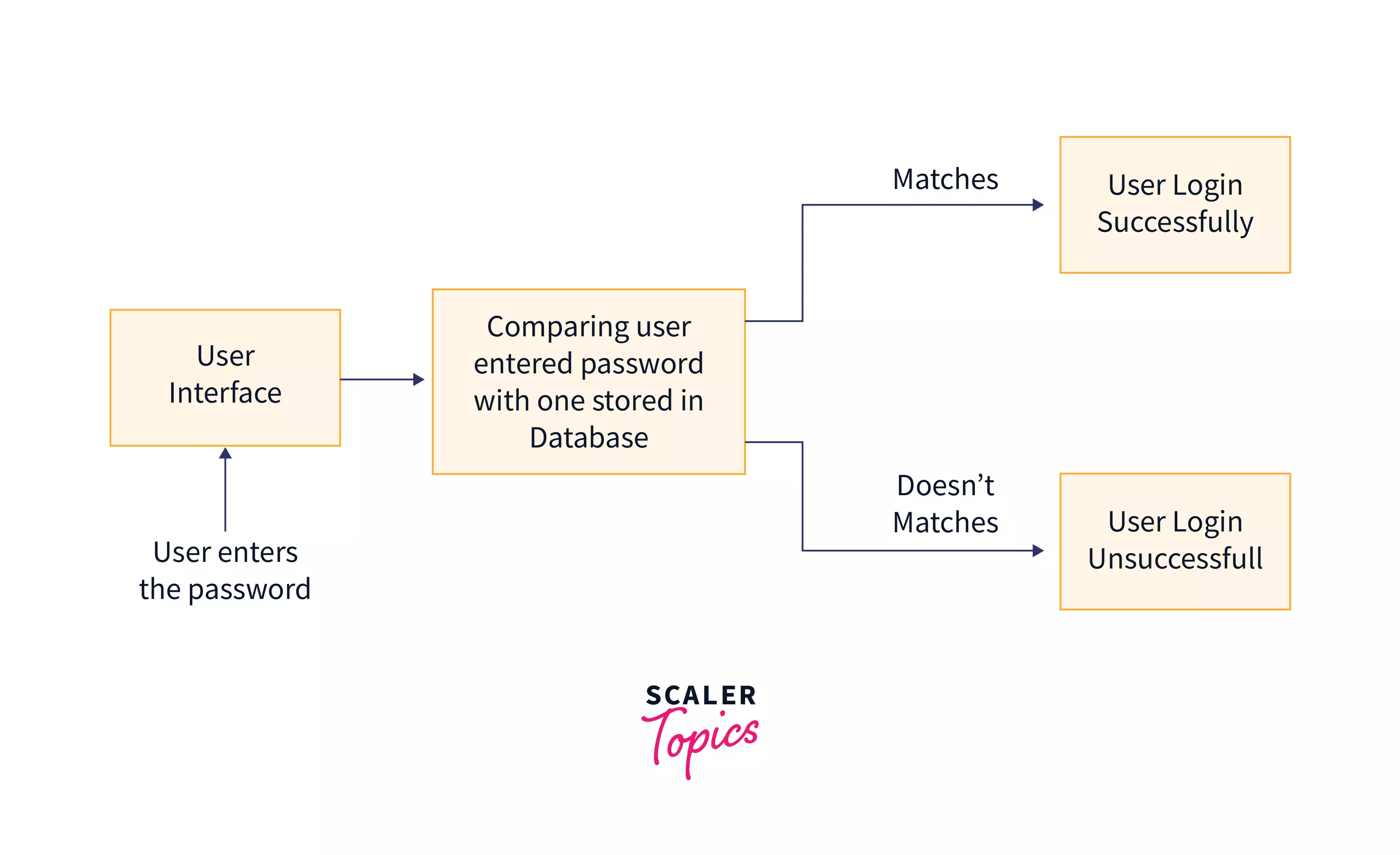 javascript-check-if-array-contains-a-value