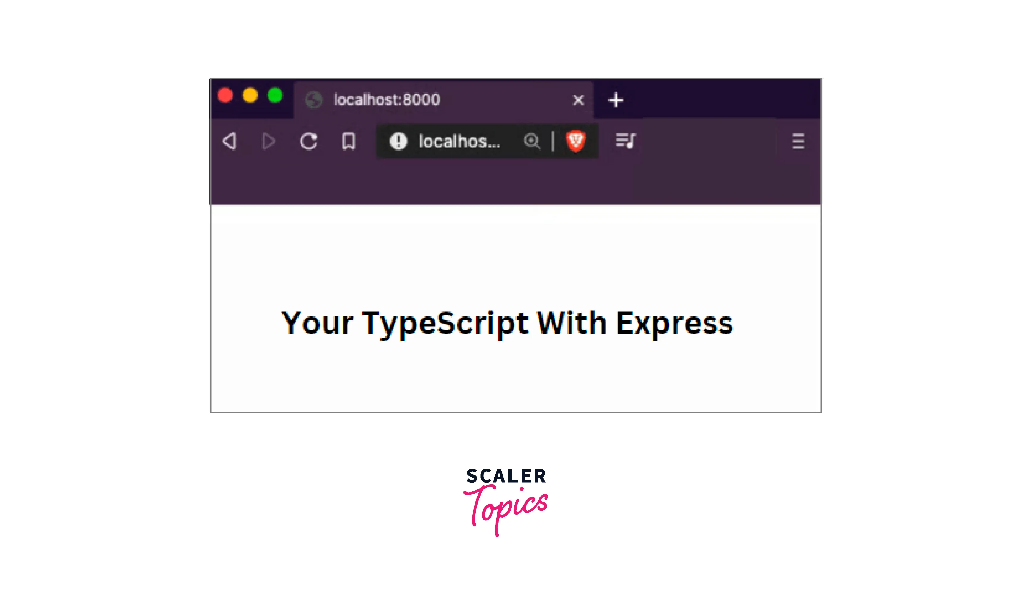 TypeScript Features - Scaler Topics