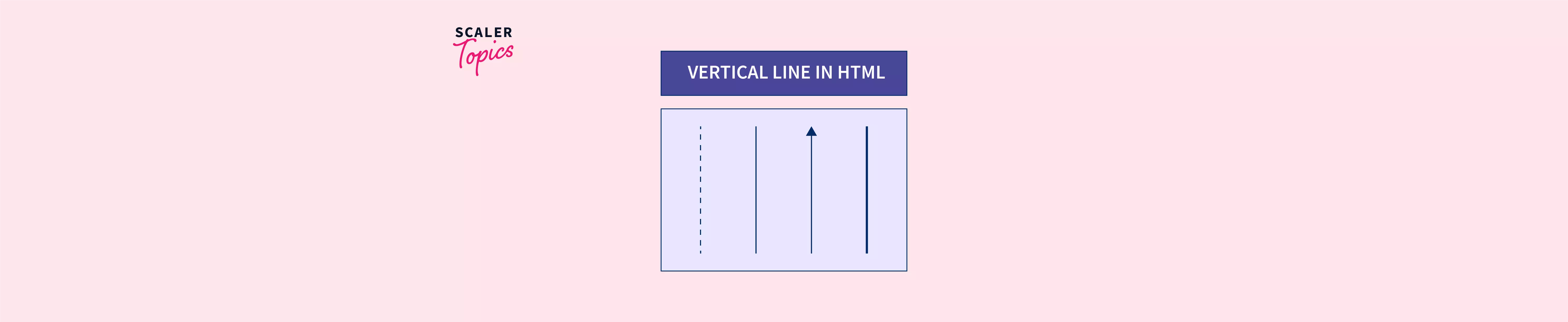 how-to-draw-vertical-line-in-html-scaler-topics