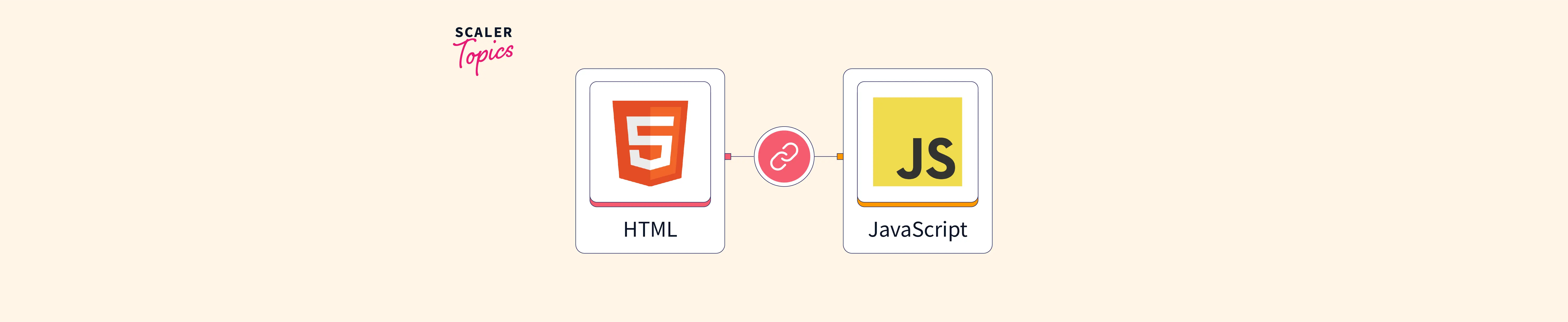 Link js deals to html