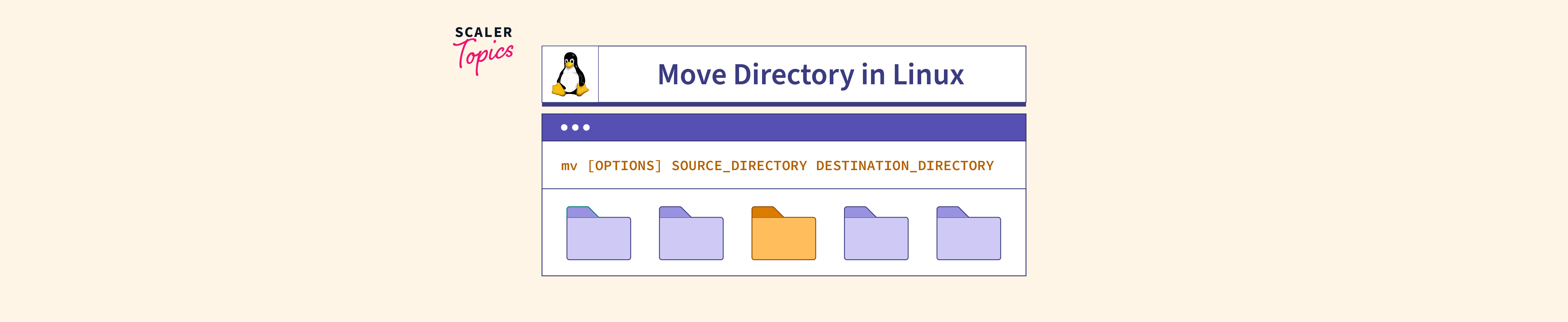 how-to-move-directory-in-linux-scaler-topics