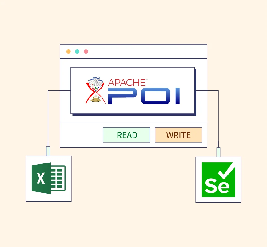 How to Read/Write Data from Excel File: Selenium POI