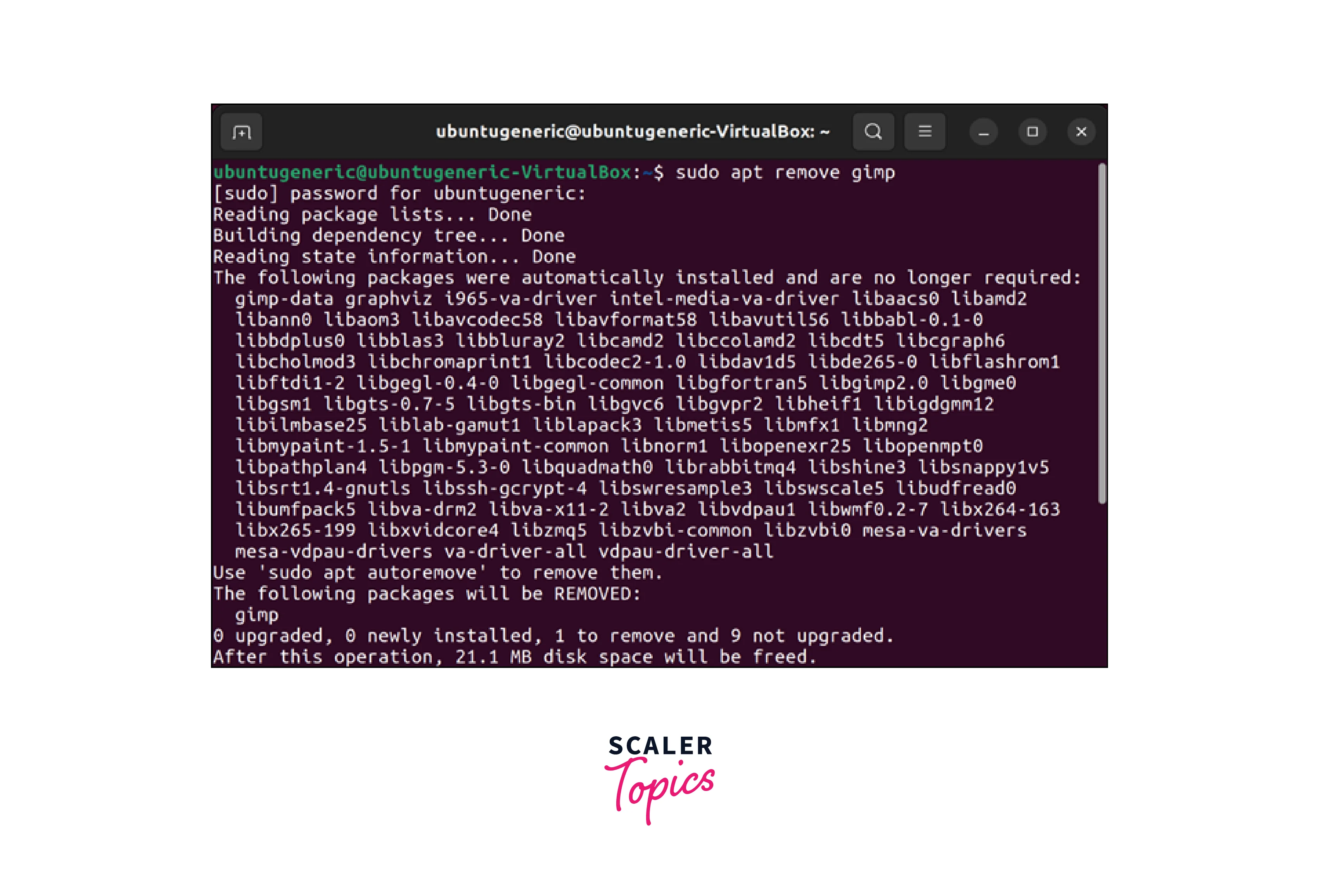 how-to-uninstall-packages-from-linux-scaler-topics