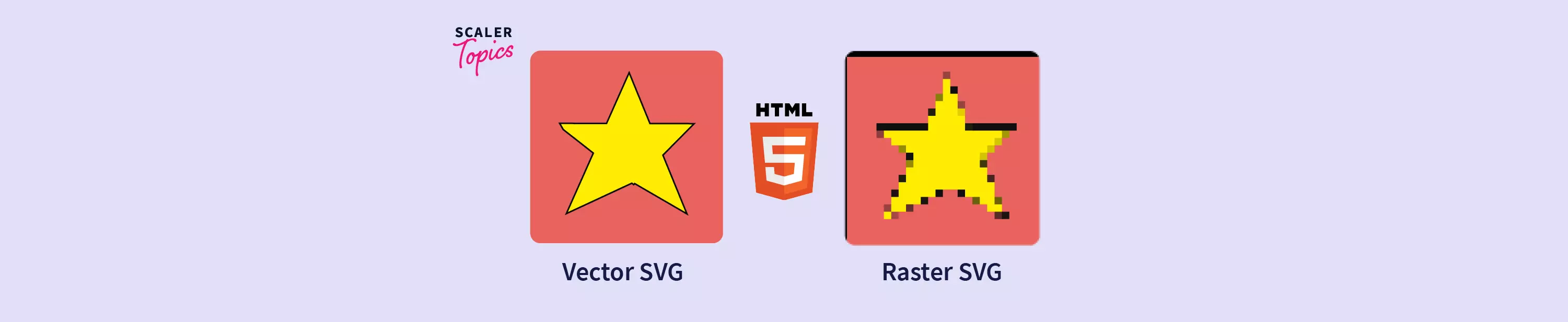 how-to-use-svg-in-html-scaler-topics