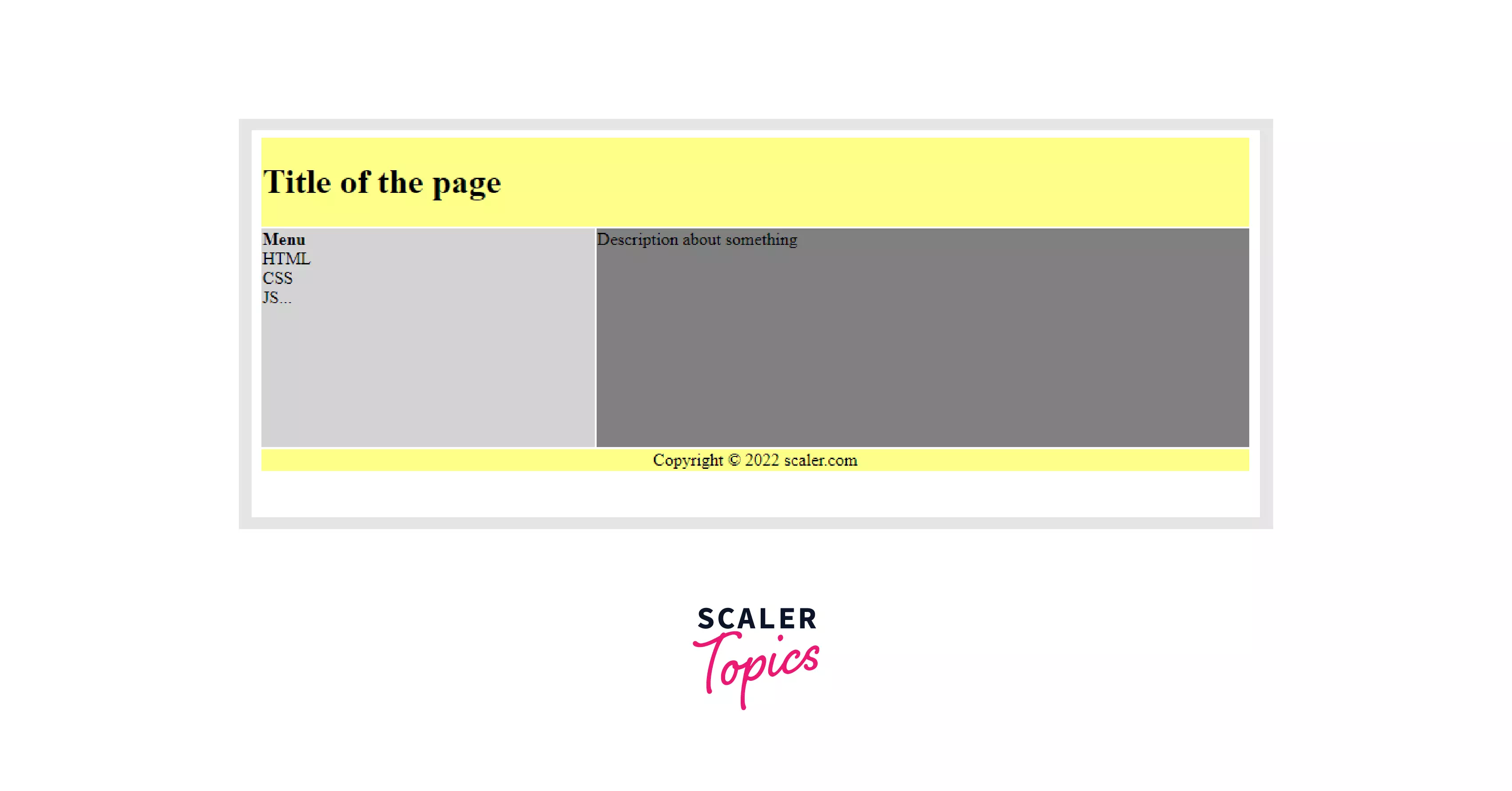 HTML layout using tables