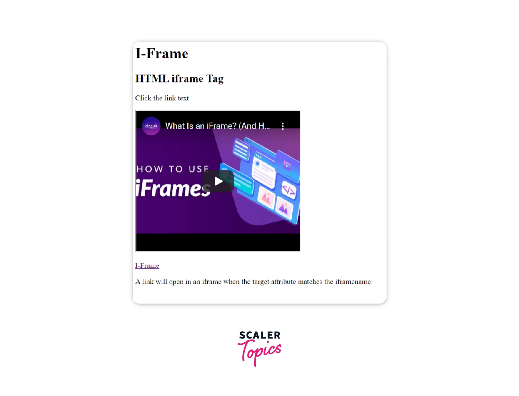 Iframe - Links